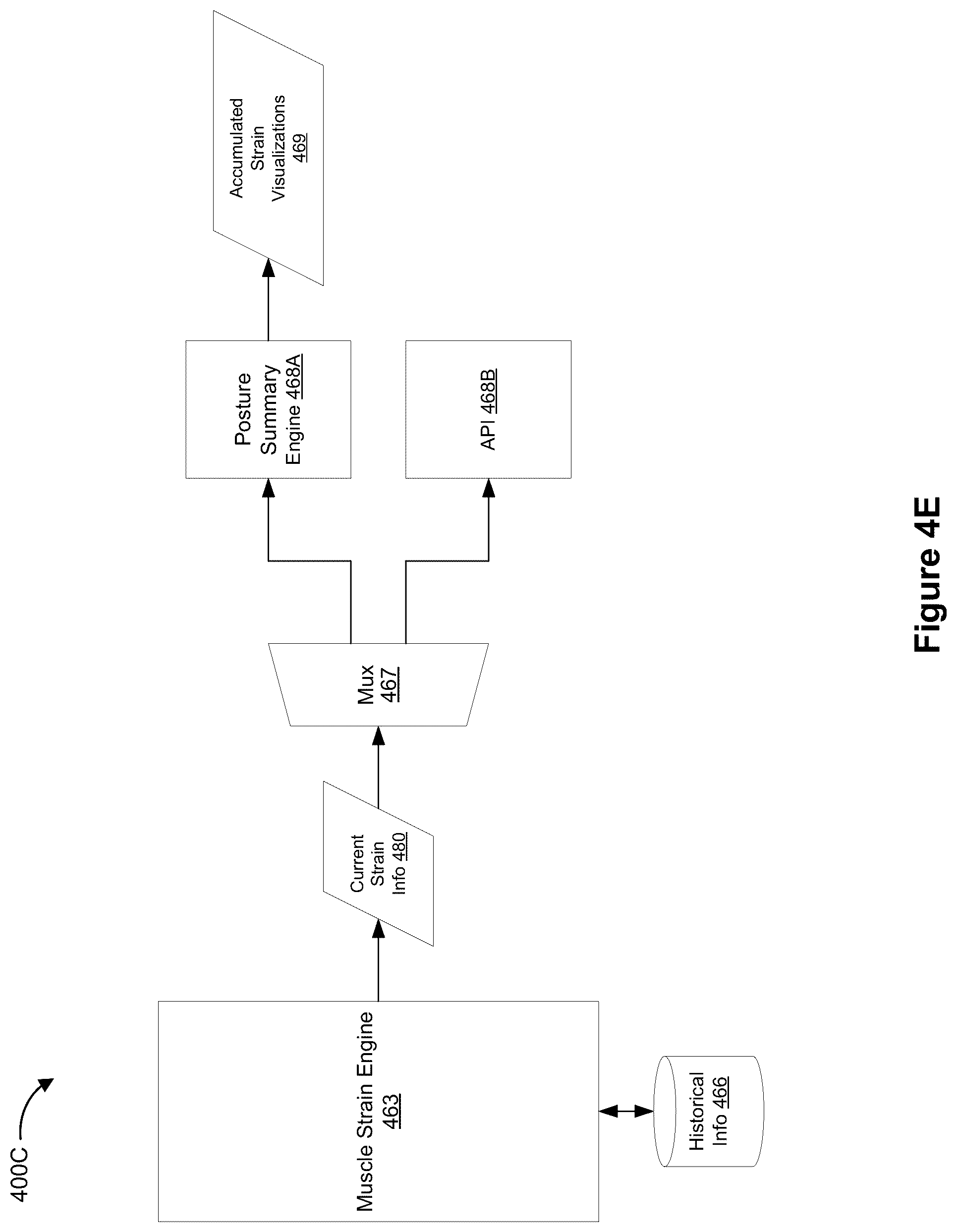 Patent US12367632 Figure 8 – Method and device for surfacing accumulated strain information