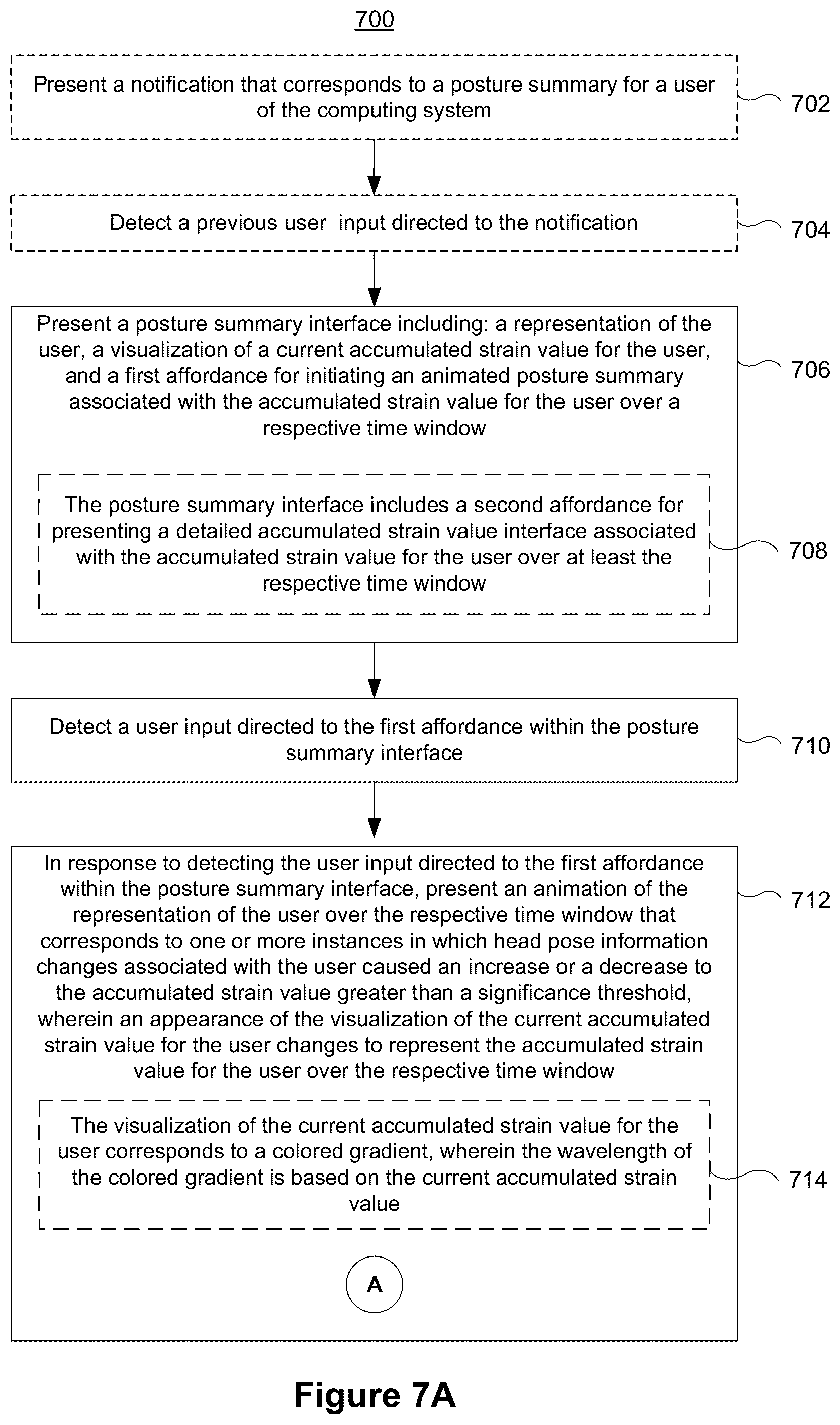 Patent US12367632 Figure 15 – Method and device for surfacing accumulated strain information