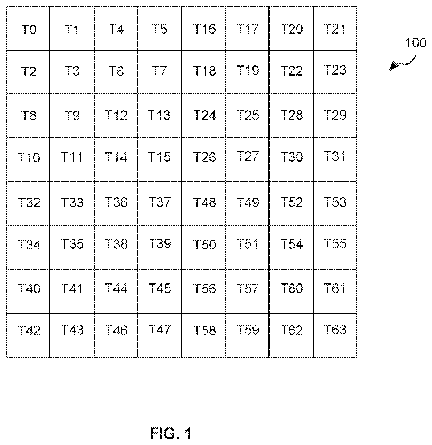Patent US12367633 Figure 1 – Data structures, methods and tiling engines for hierarchically storing tiling information in a graphics processing system