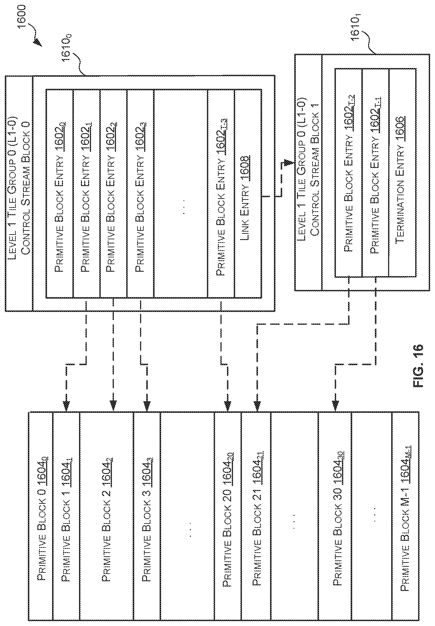 Patent US12367633 Figure 16 – Data structures, methods and tiling engines for hierarchically storing tiling information in a graphics processing system
