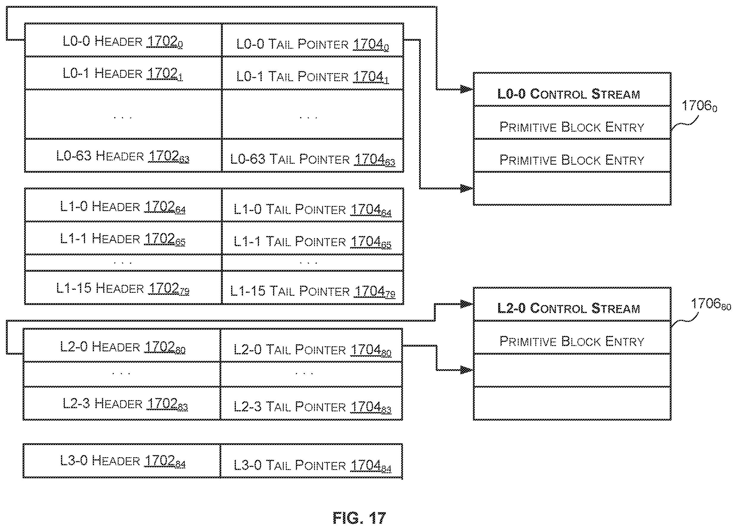 Patent US12367633 Figure 17 – Data structures, methods and tiling engines for hierarchically storing tiling information in a graphics processing system
