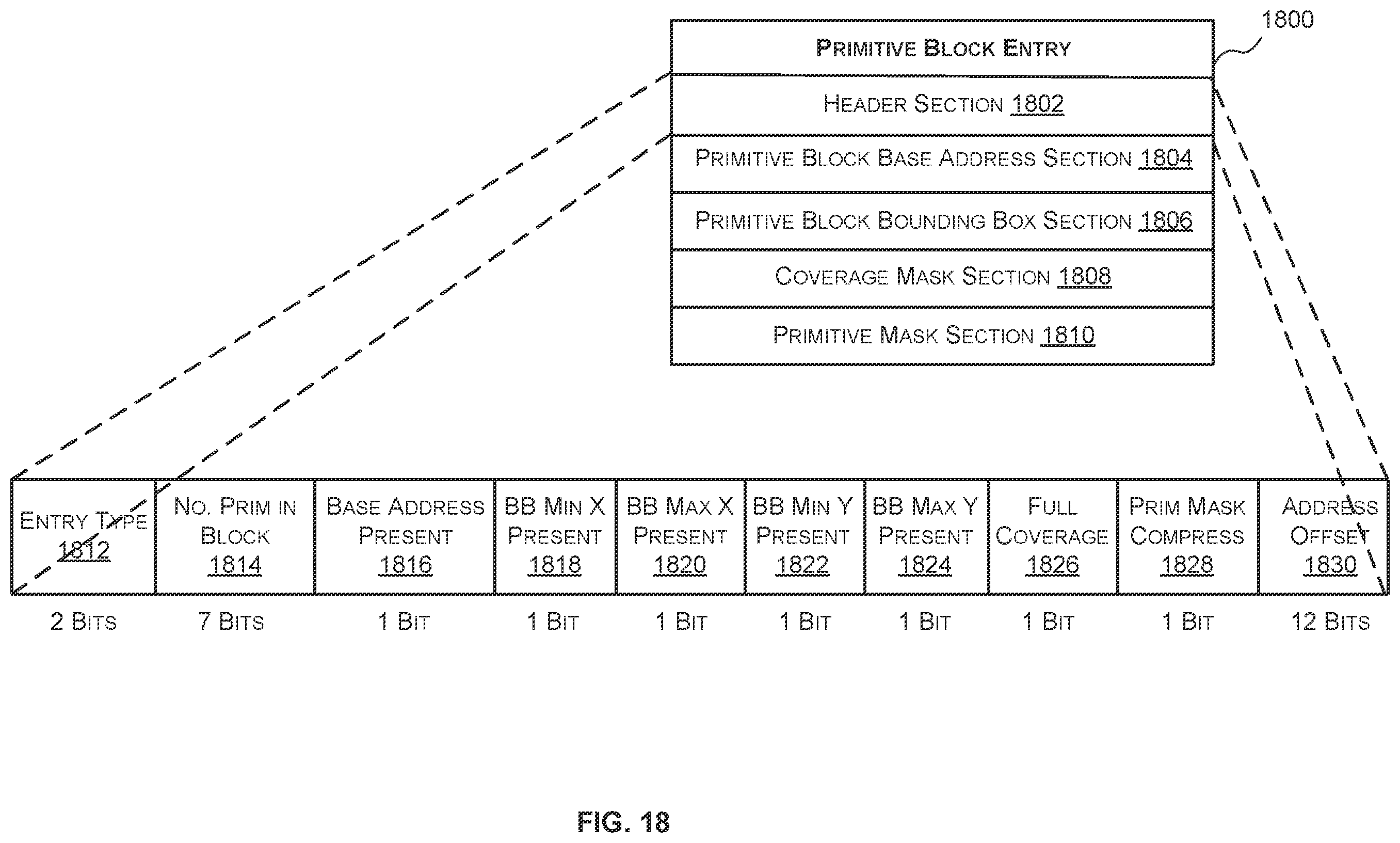 Patent US12367633 Figure 18 – Data structures, methods and tiling engines for hierarchically storing tiling information in a graphics processing system