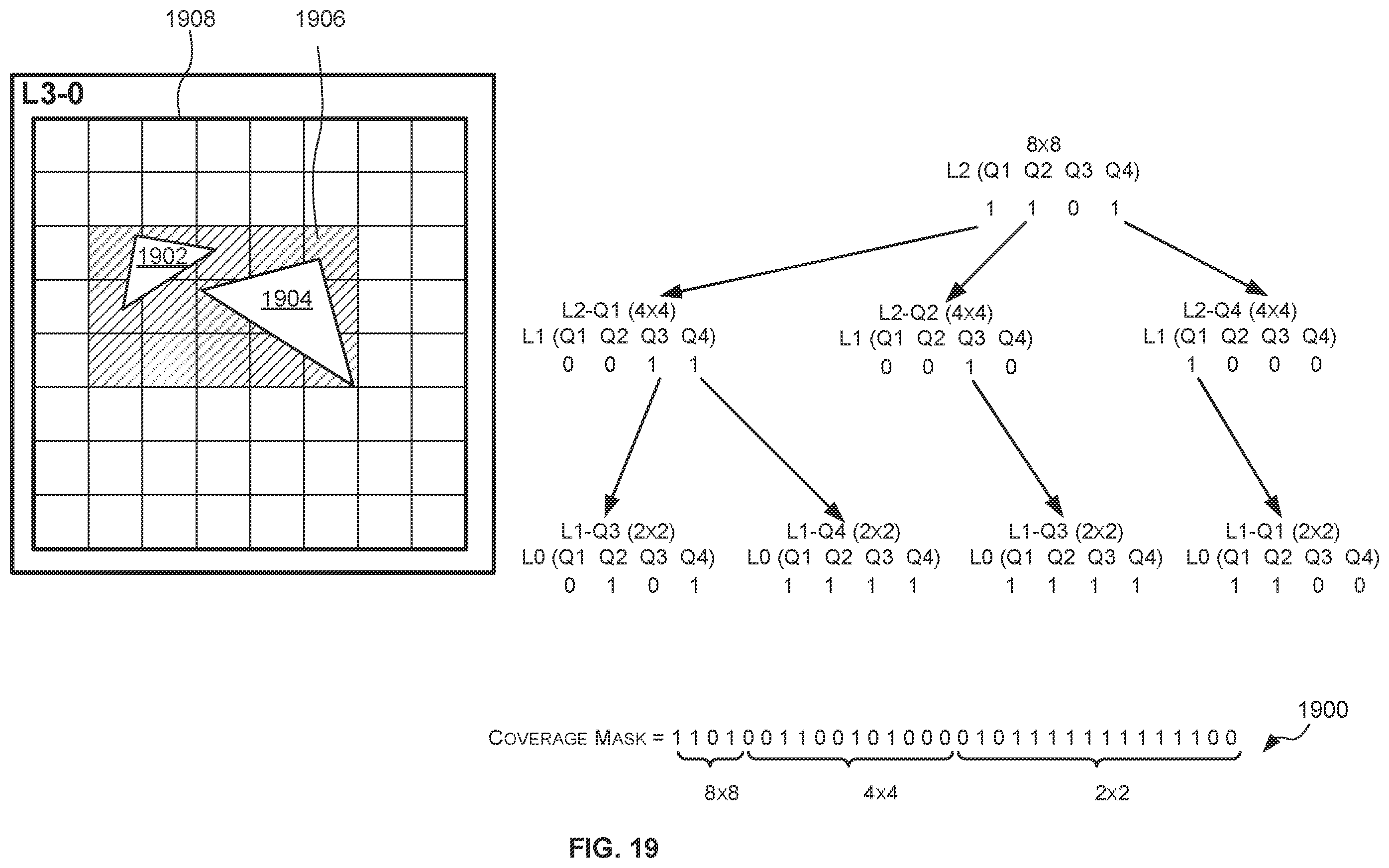 Patent US12367633 Figure 19 – Data structures, methods and tiling engines for hierarchically storing tiling information in a graphics processing system