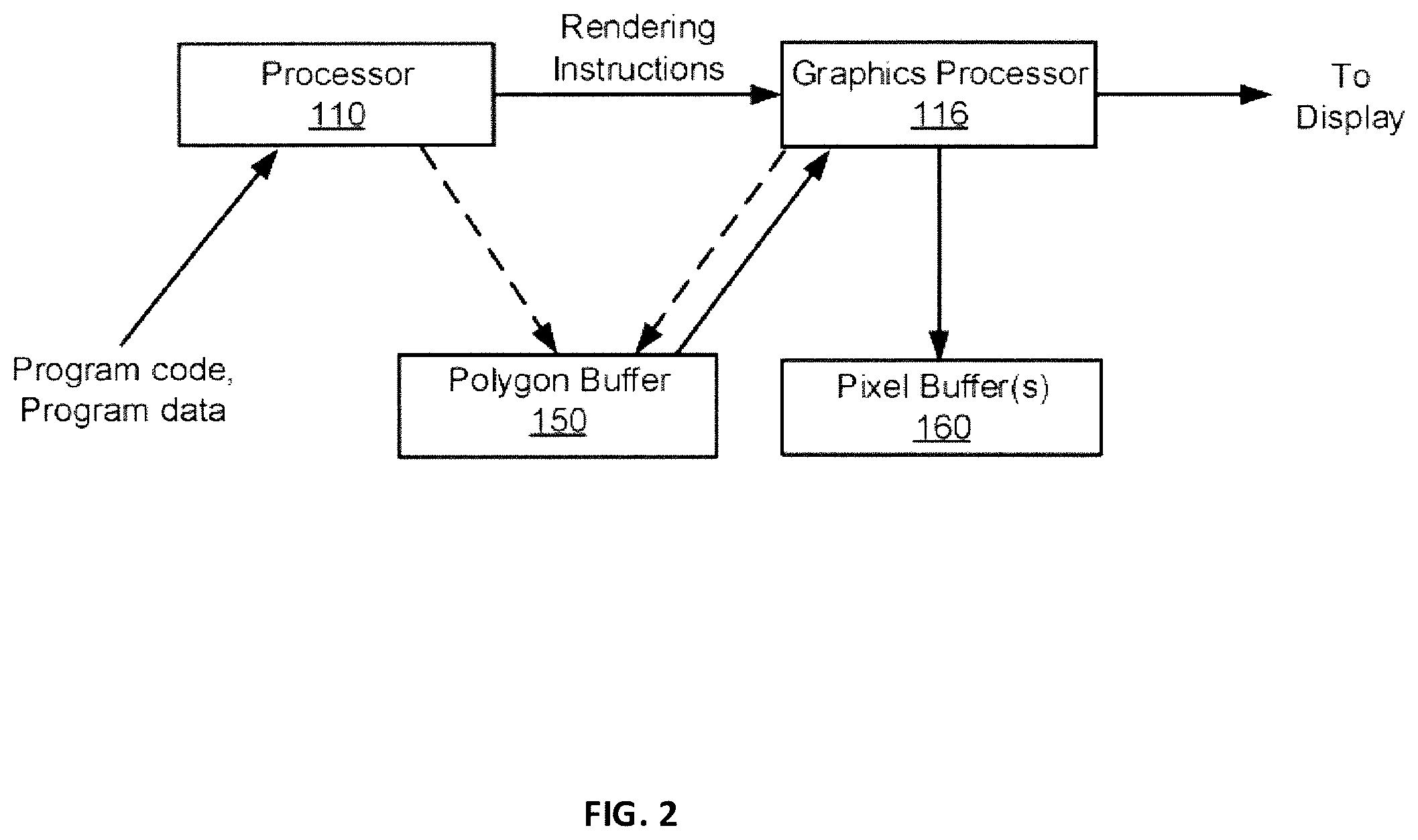Patent US12367635 Figure 2 – Skin microstructure texture filtering for runtime facial animations