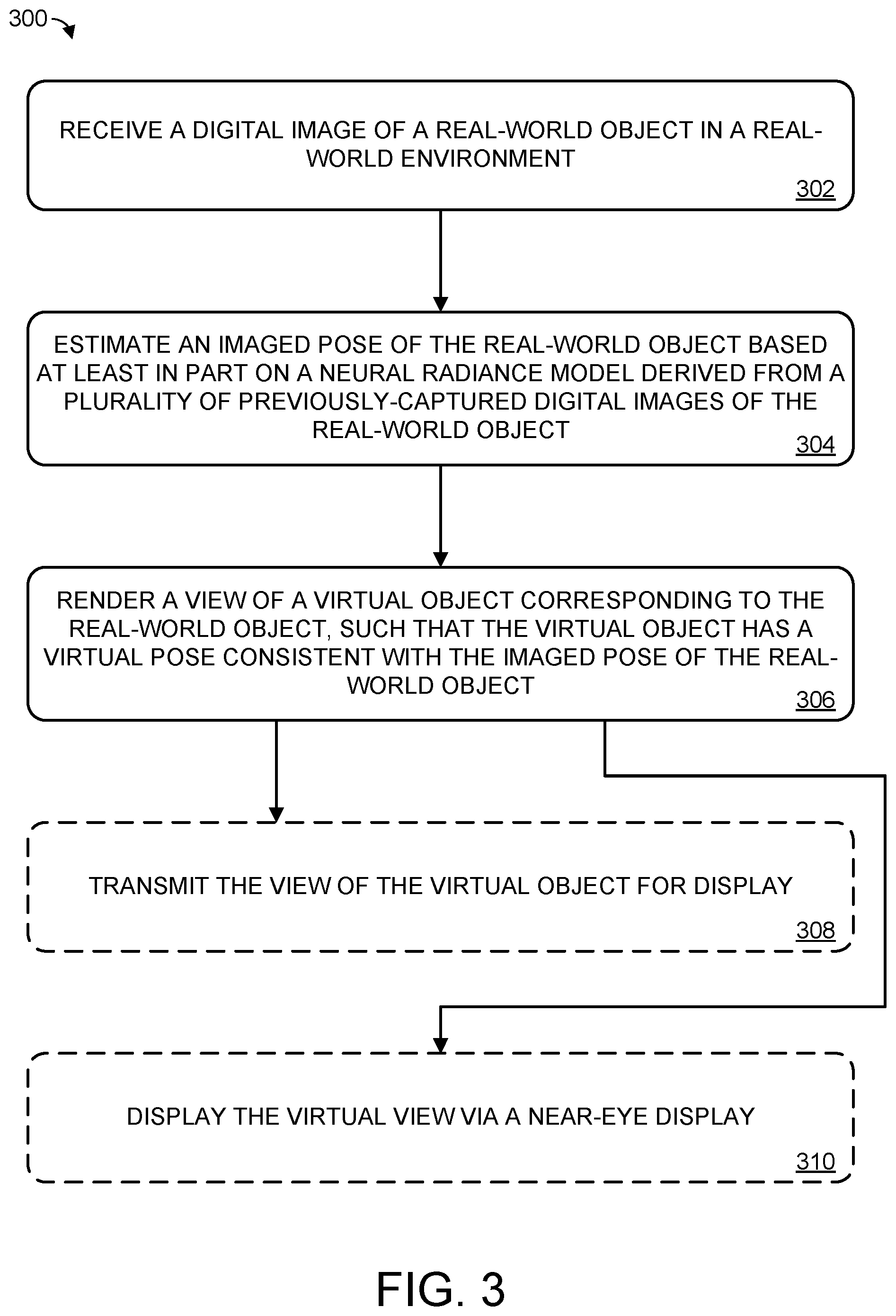 Patent US12367636 Figure 4 – Virtual pose rendering using neural radiance model