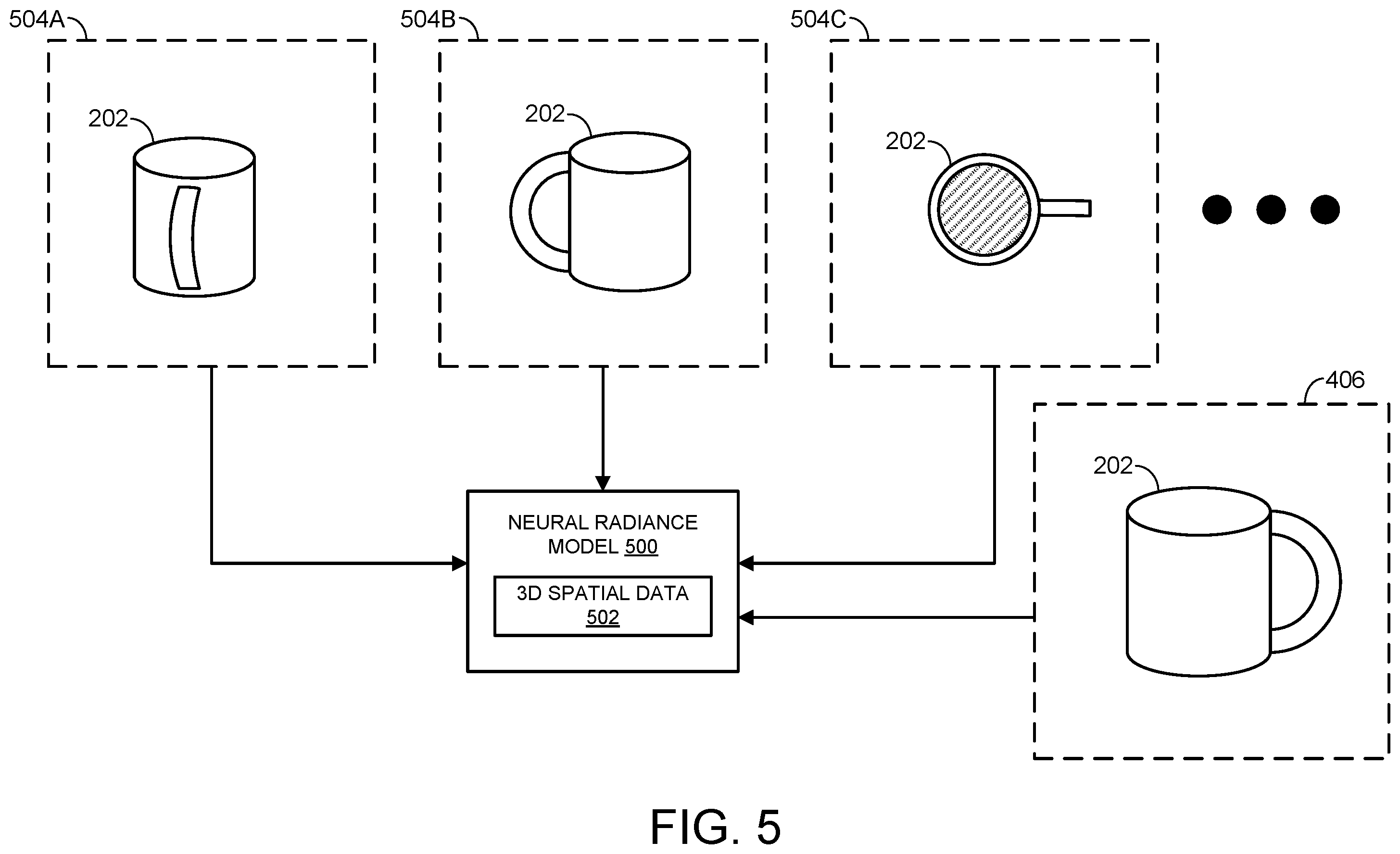Patent US12367636 Figure 6 – Virtual pose rendering using neural radiance model