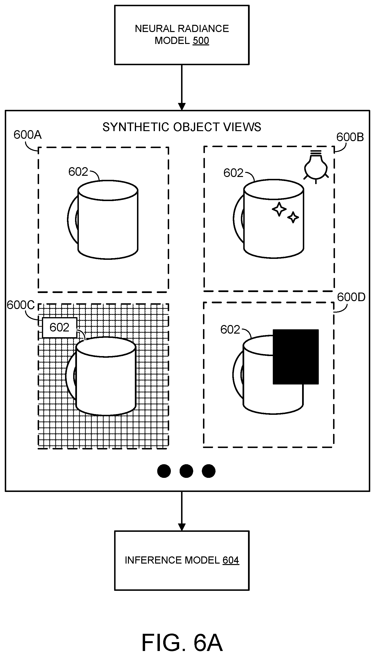Patent US12367636 Figure 7 – Virtual pose rendering using neural radiance model