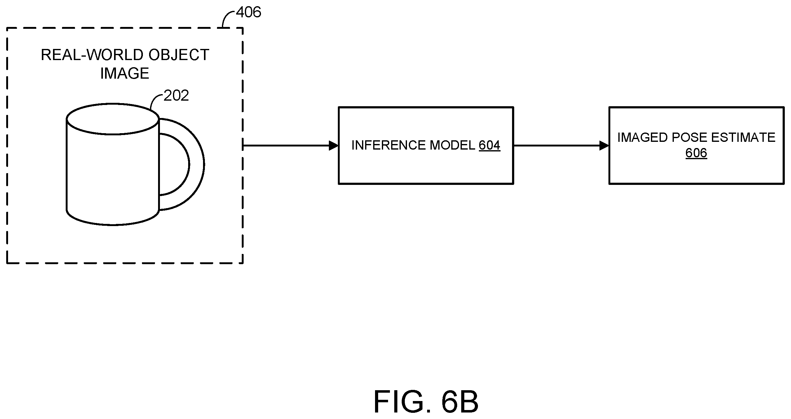 Patent US12367636 Figure 8 – Virtual pose rendering using neural radiance model