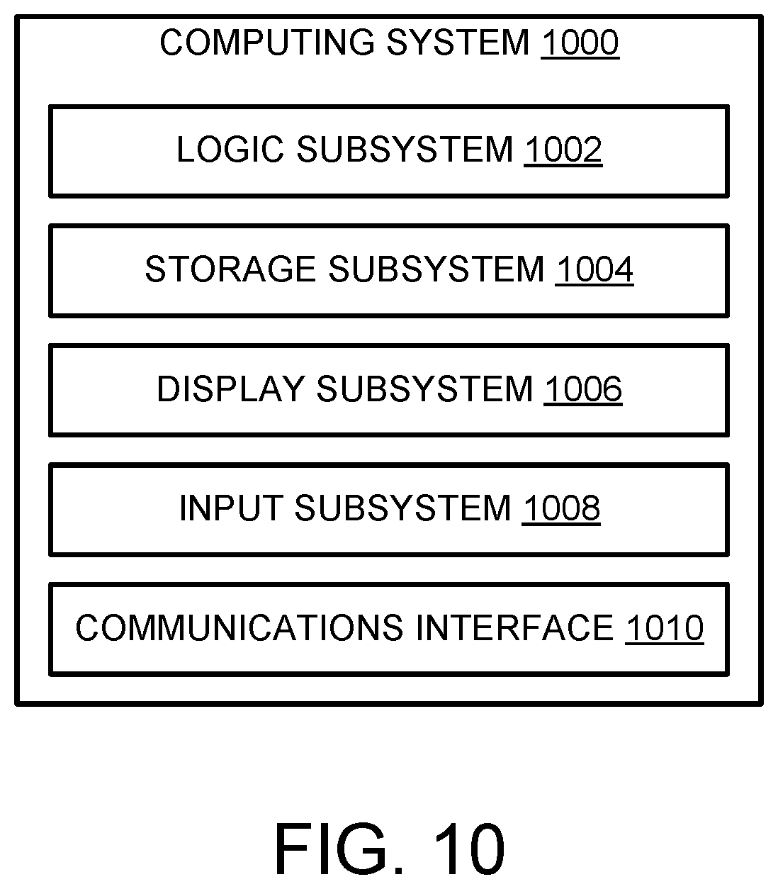 Patent US12367636 Figure 12 – Virtual pose rendering using neural radiance model