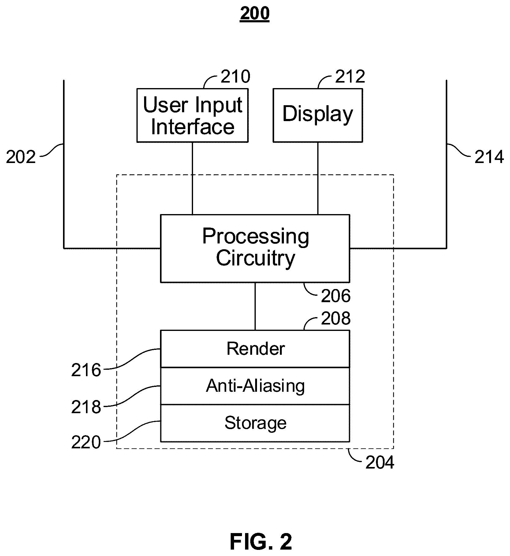 Patent US12367637 Figure 2 – System and method for image generation using jittered motion vectors
