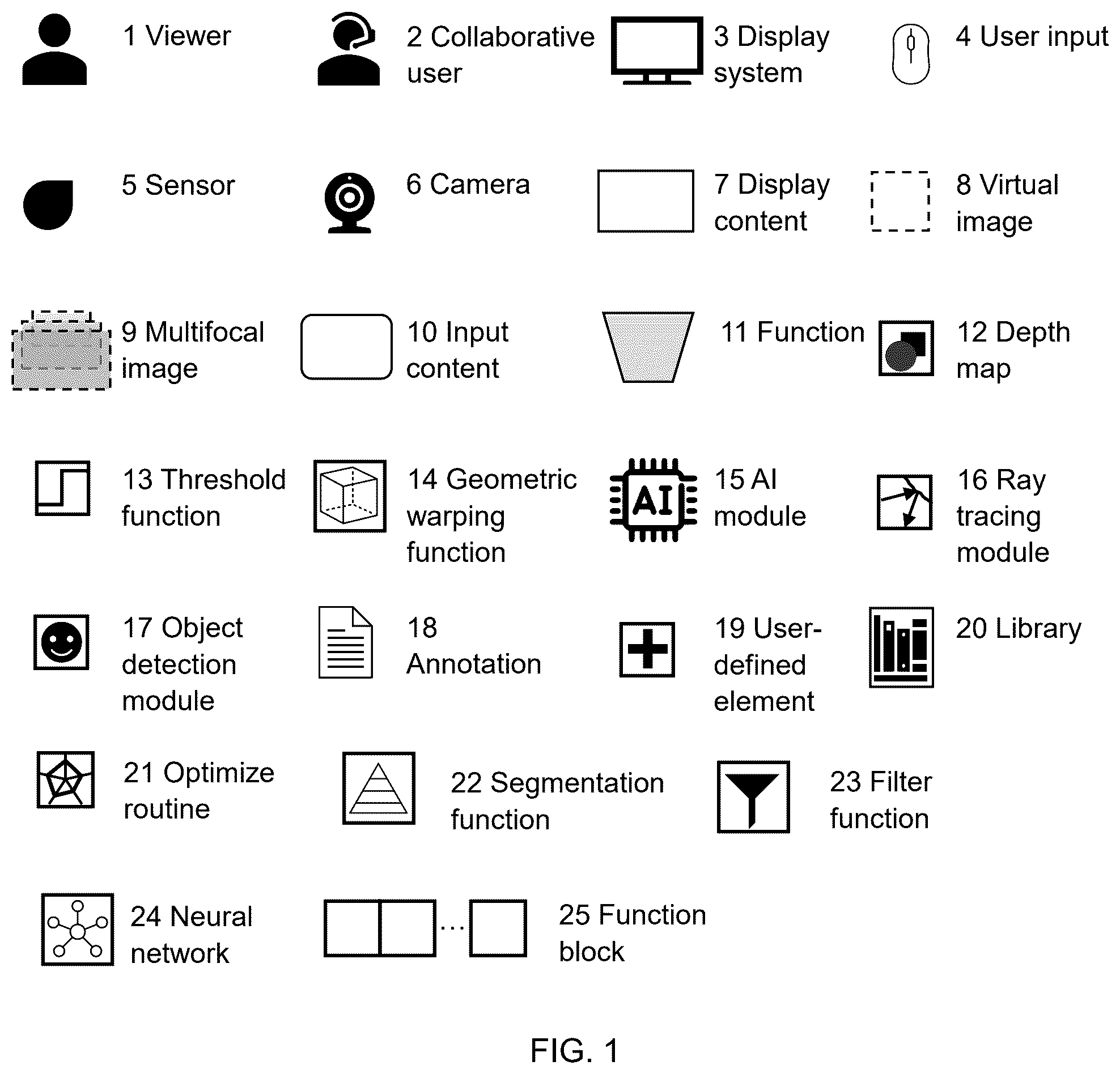 Patent US12367638 — Systems and methods for display content conversion and optimization for virtual display systems — Figure 1