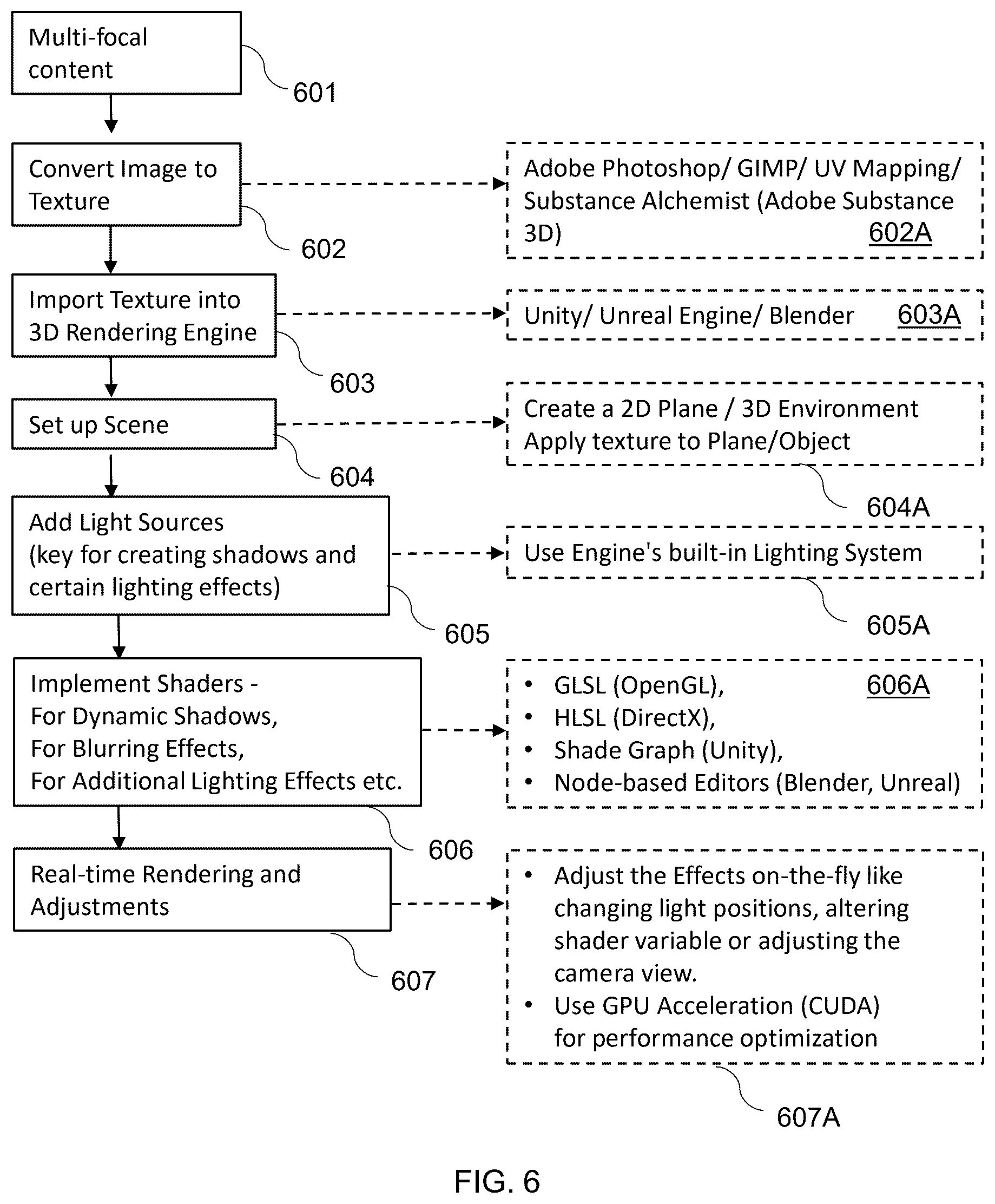 Patent US12367638 Figure 10 – Systems and methods for display content conversion and optimization for virtual display systems