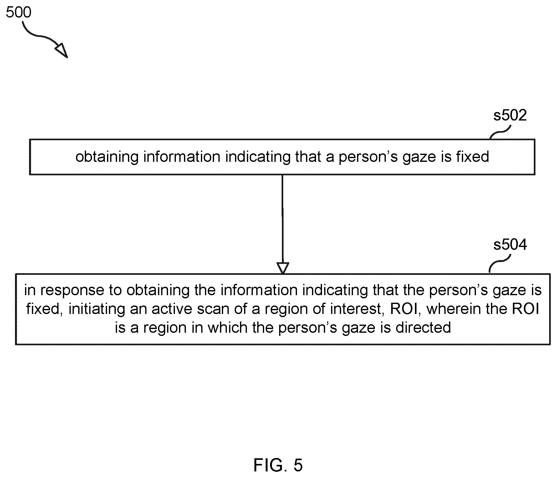 Patent US12367639 Figure 5 – Three-dimensional (3D) modeling