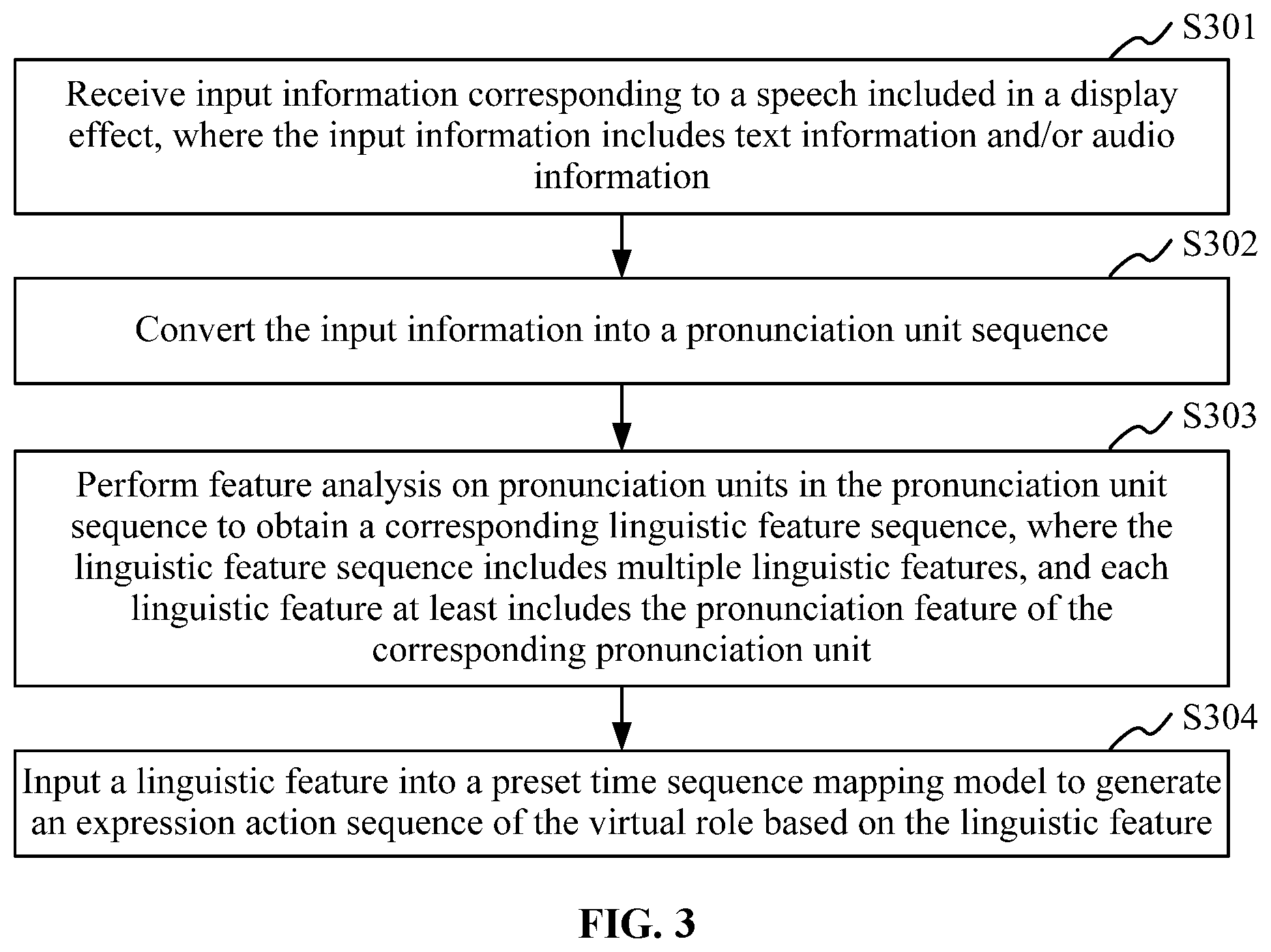 Patent US12367640 Figure 3 – Virtual role-based multimodal interaction method, apparatus and system, storage medium, and terminal