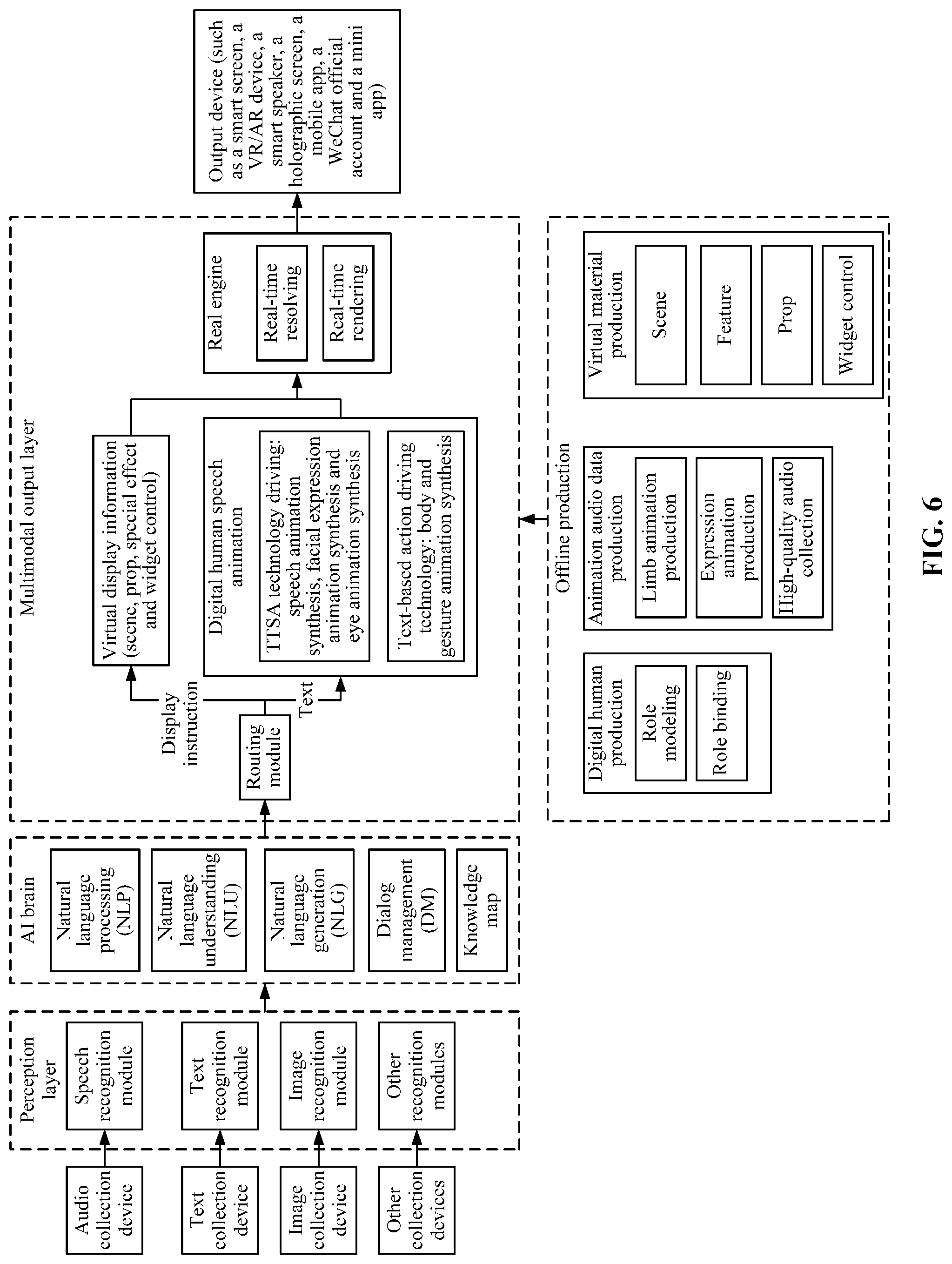 Patent US12367640 Figure 5 – Virtual role-based multimodal interaction method, apparatus and system, storage medium, and terminal