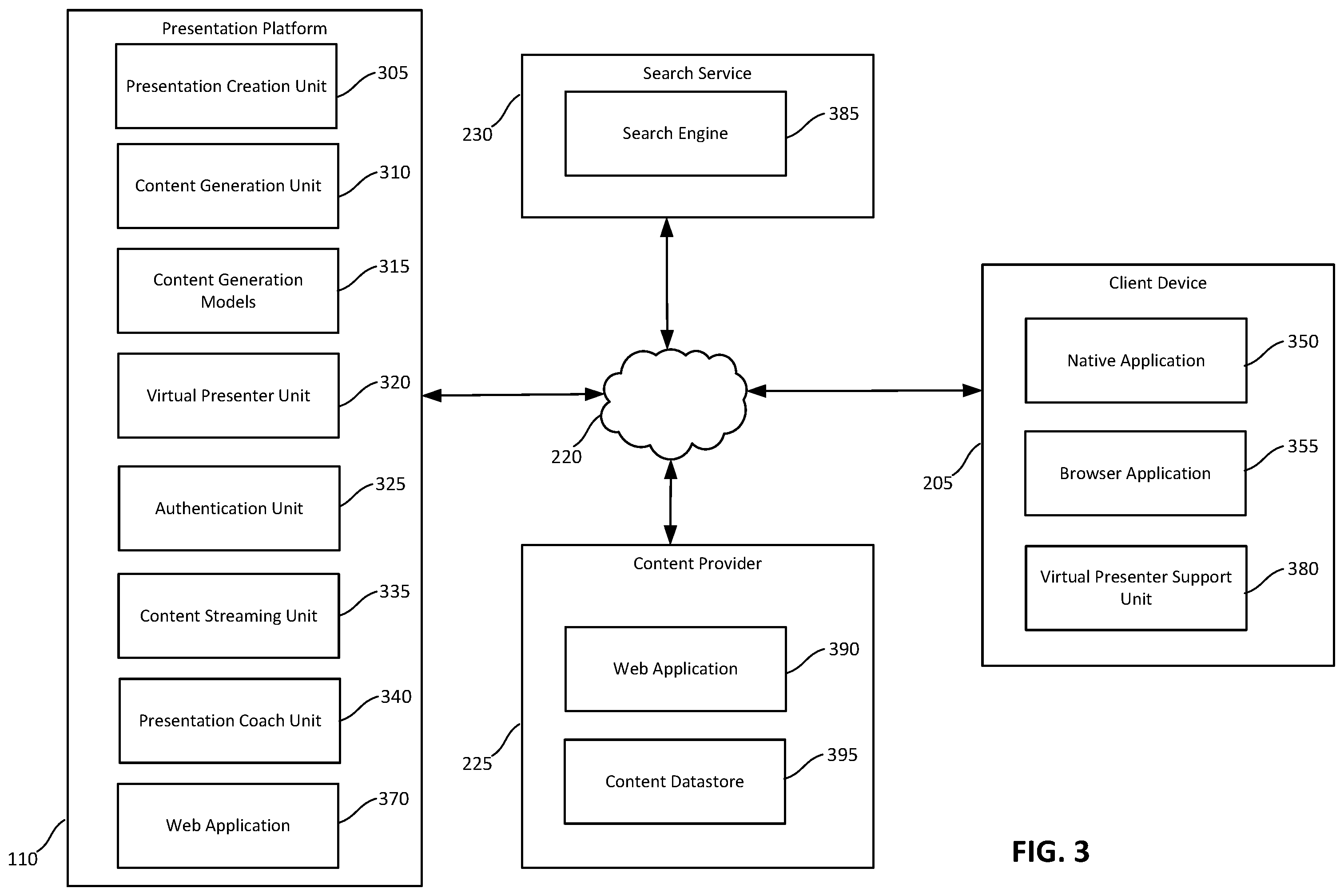 Patent US12367641 Figure 4 – Artificial intelligence driven presenter