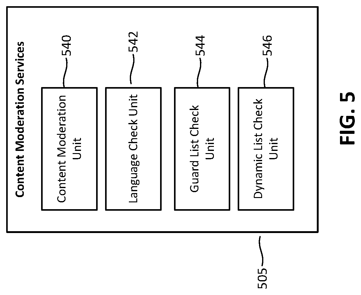 Patent US12367641 Figure 13 – Artificial intelligence driven presenter