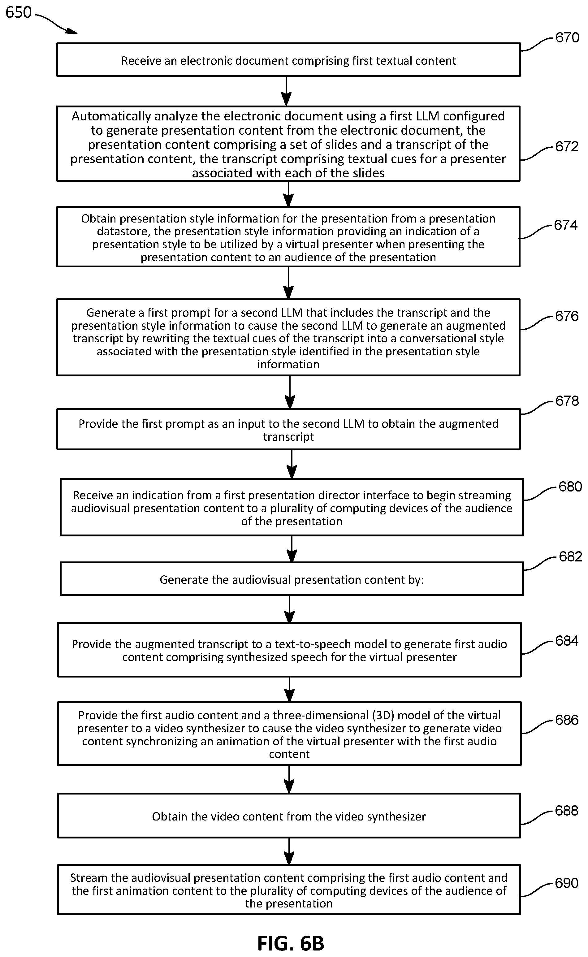 Patent US12367641 Figure 15 – Artificial intelligence driven presenter