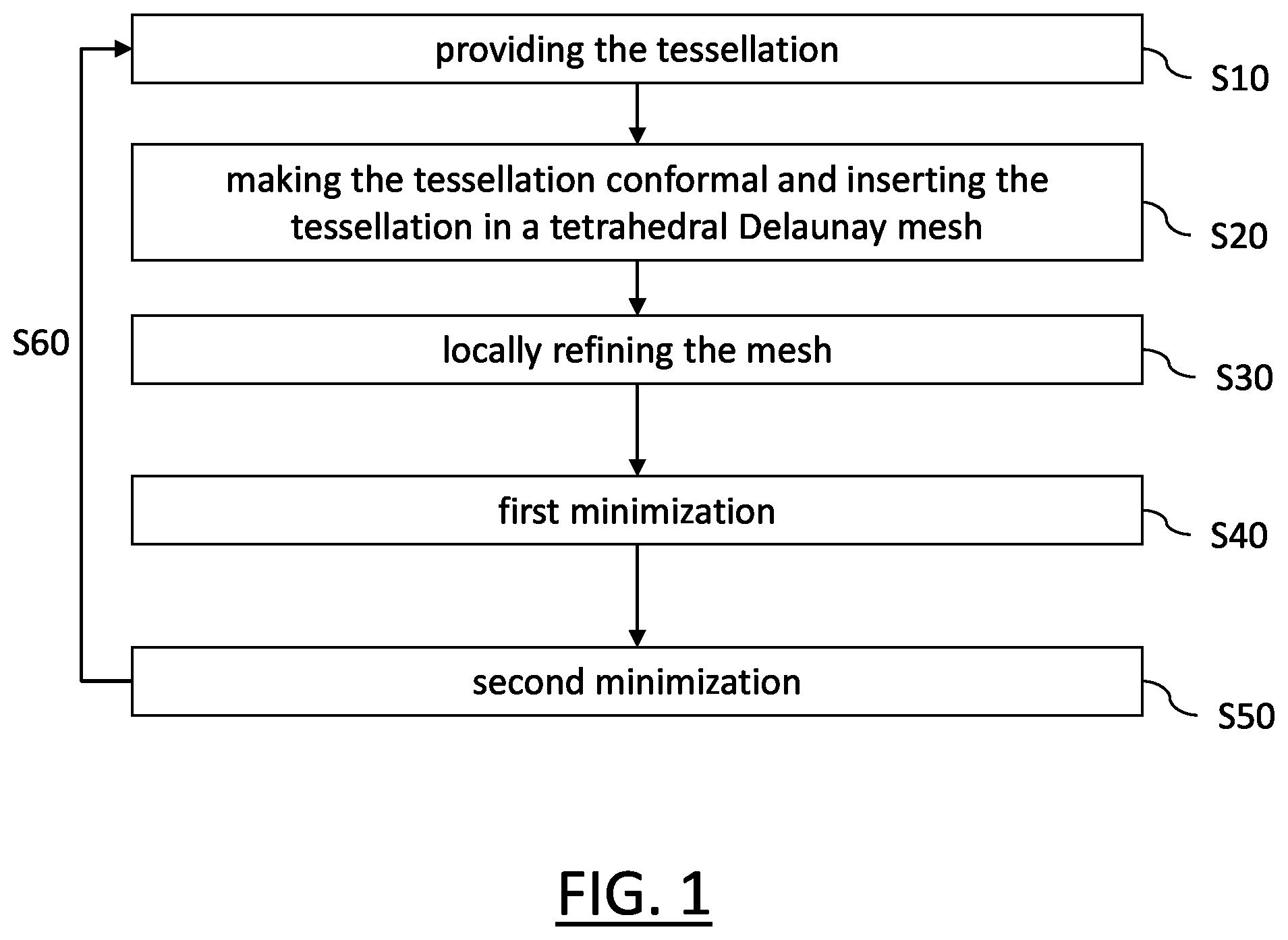 Patent US12367643 Figure 1 – Processing a tesselation