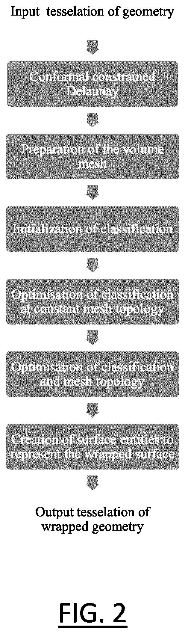 Patent US12367643 Figure 2 – Processing a tesselation