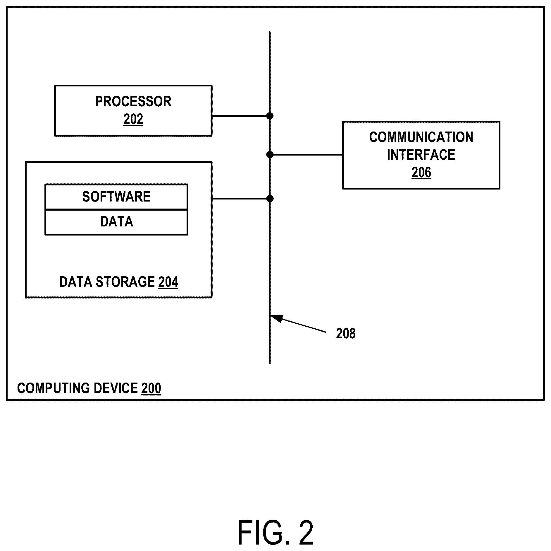 Patent US12367644 Figure 2 – Optimizing distance calculations for objects in three-dimensional views