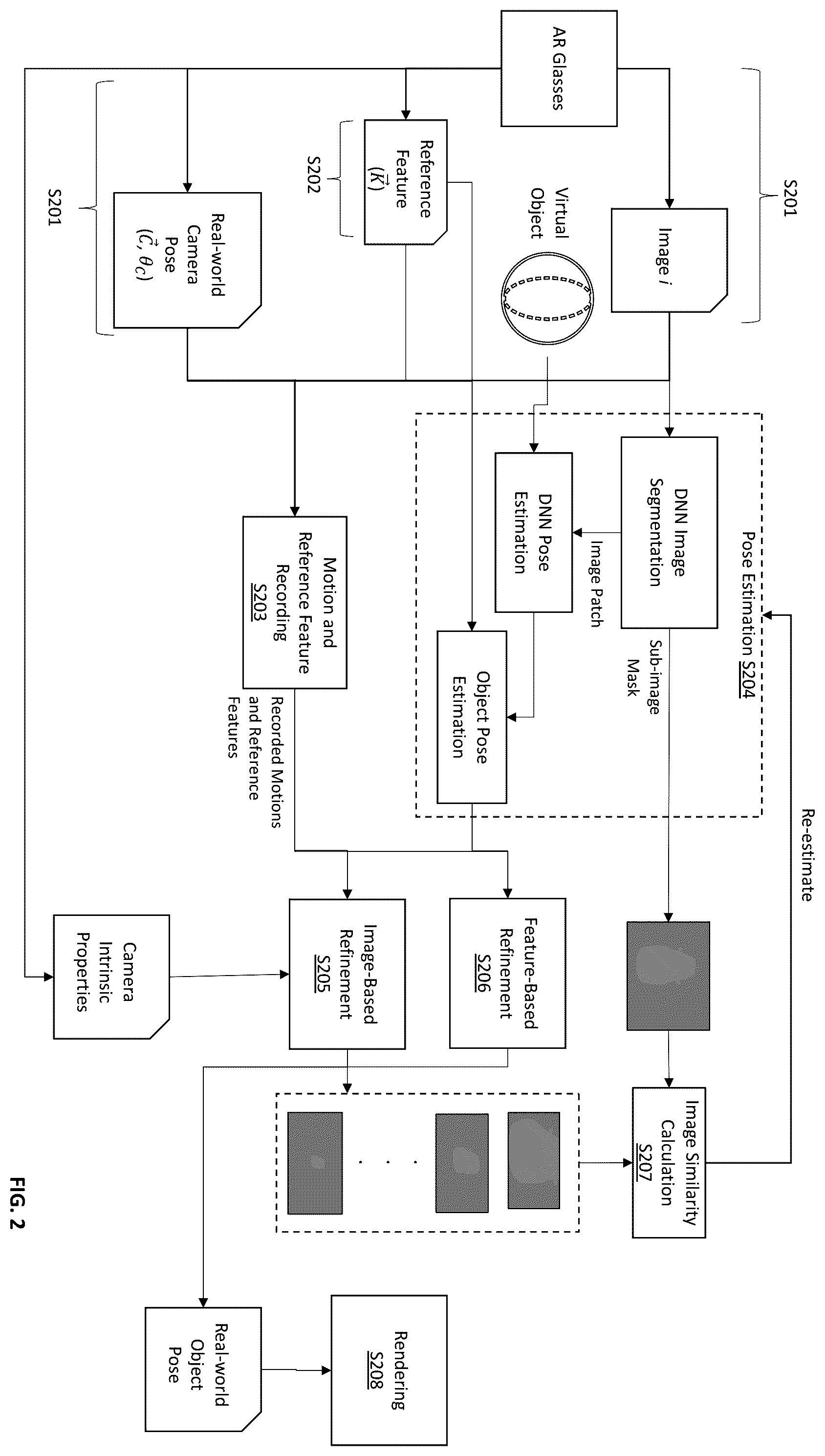 Patent US12367647 Figure 2 – Apparatus and method for aligning virtual objects in augmented reality viewing environment