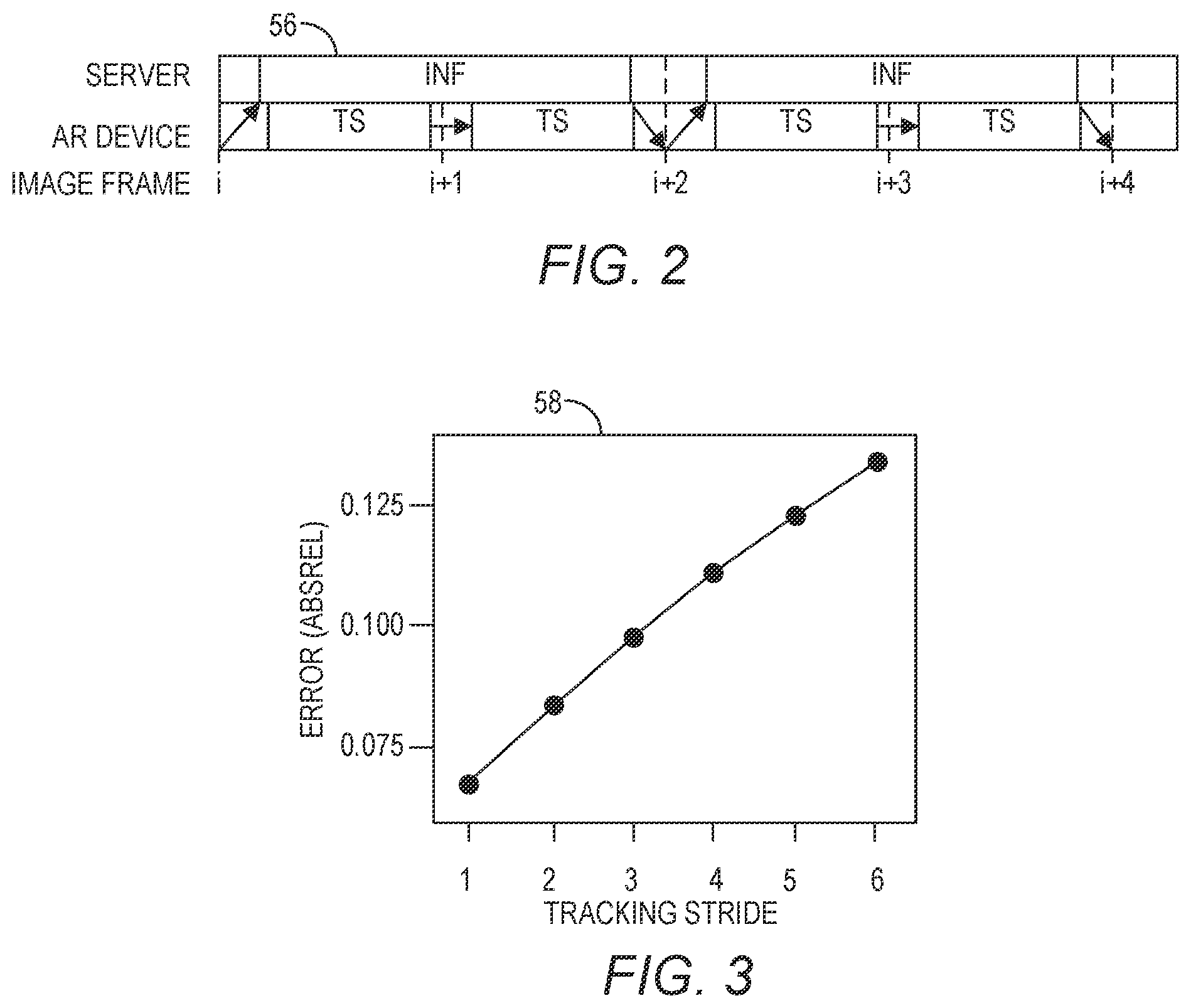 Patent US12367648 Figure 3 – Optimizing image offloading in edge-assisted augmented reality