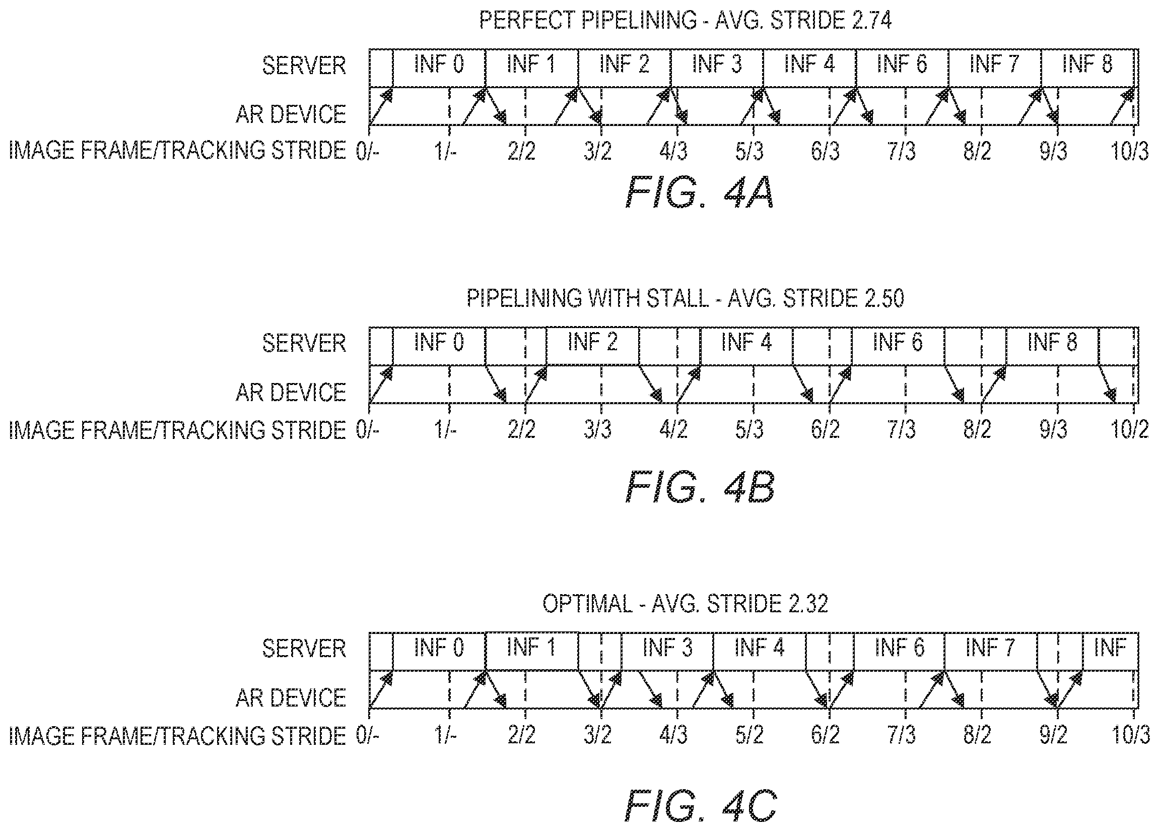 Patent US12367648 Figure 4 – Optimizing image offloading in edge-assisted augmented reality