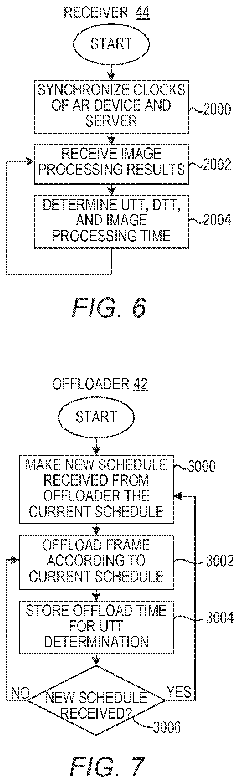 Patent US12367648 Figure 6 – Optimizing image offloading in edge-assisted augmented reality