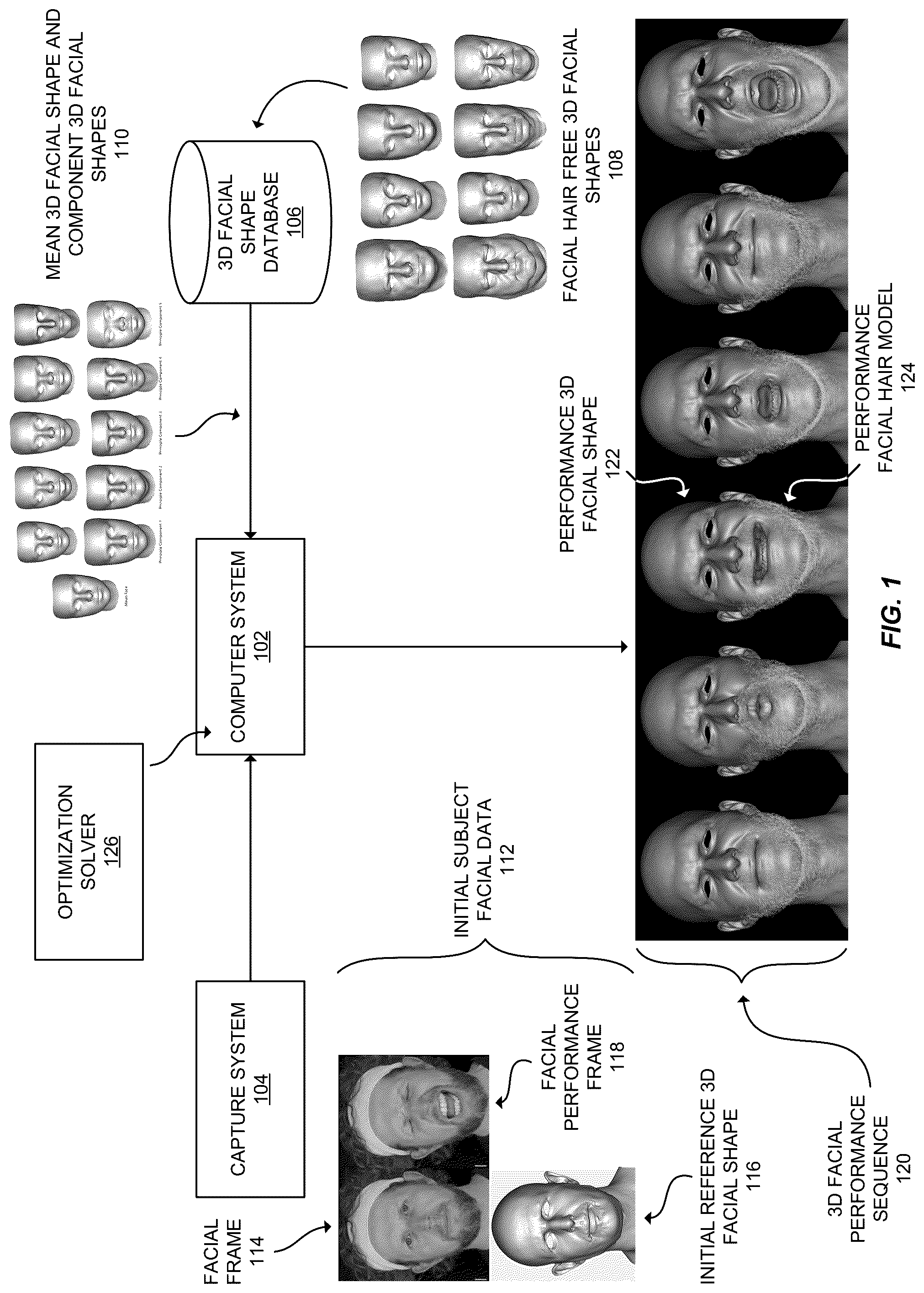 Patent US12367649 — Generating a facial-hair-free mesh of a subject — Figure 1