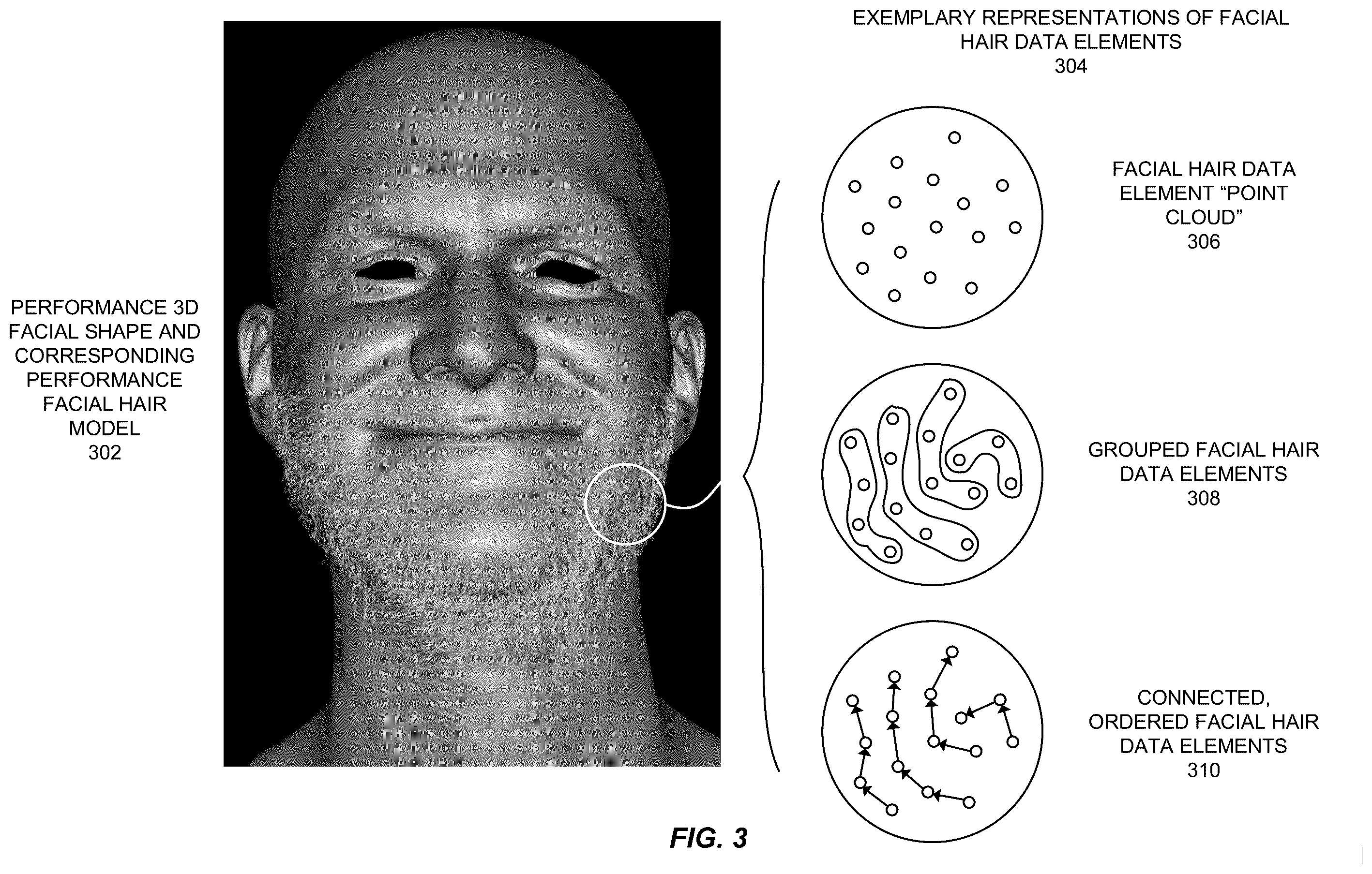 Patent US12367649 Figure 3 – Generating a facial-hair-free mesh of a subject