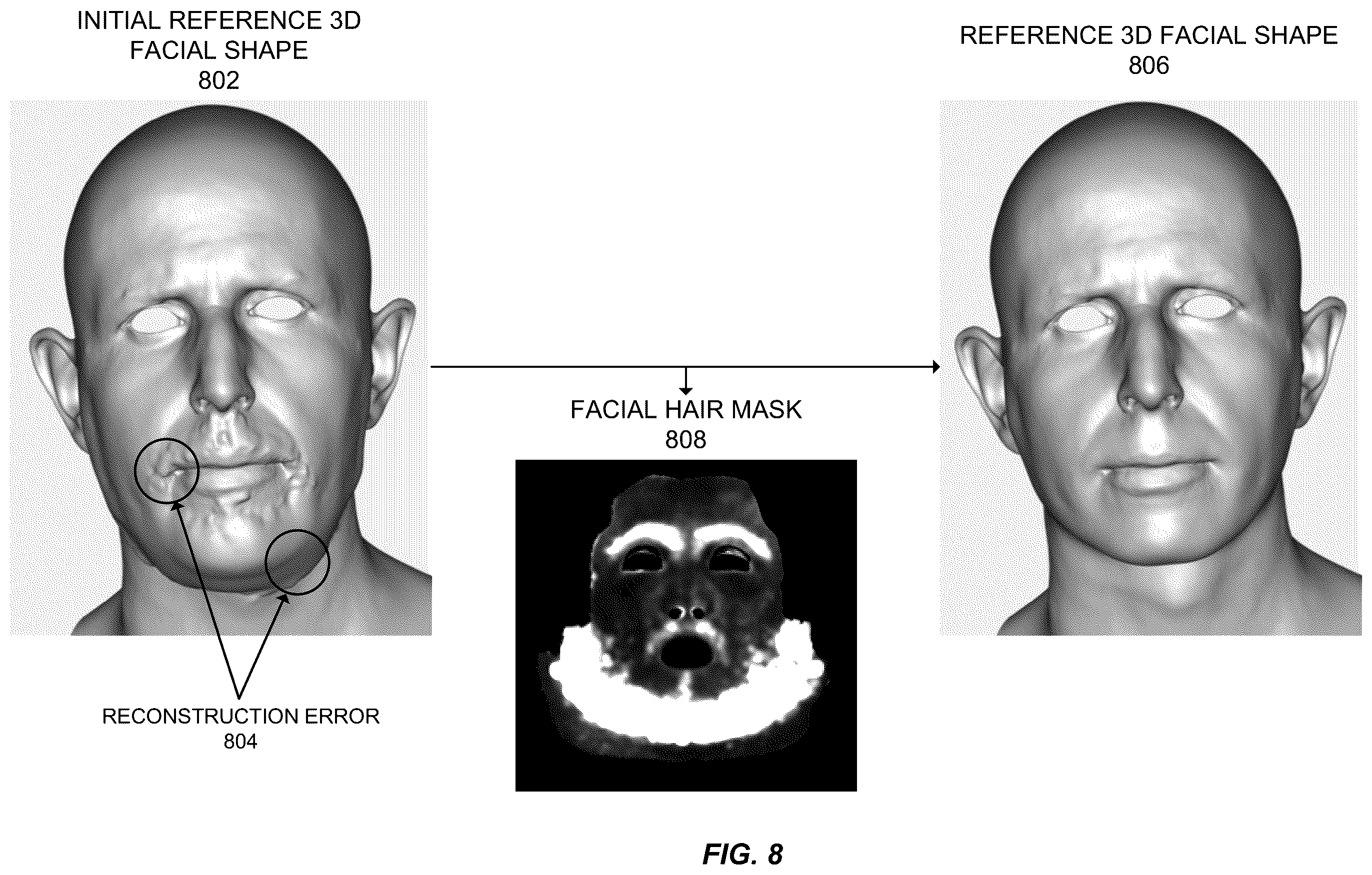 Patent US12367649 Figure 8 – Generating a facial-hair-free mesh of a subject