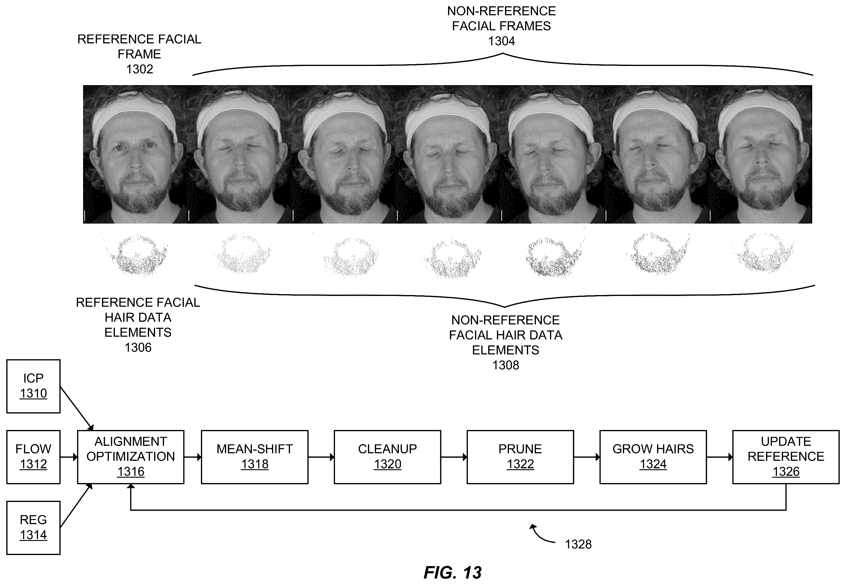 Patent US12367649 Figure 13 – Generating a facial-hair-free mesh of a subject