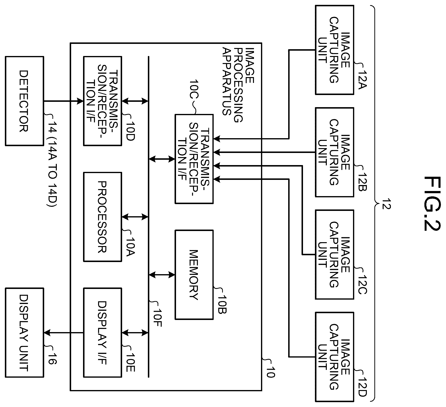 Patent US12367650 Figure 2 – Image processing apparatus, image processing method, and recording medium