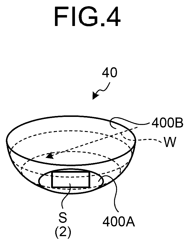 Patent US12367650 Figure 4 – Image processing apparatus, image processing method, and recording medium