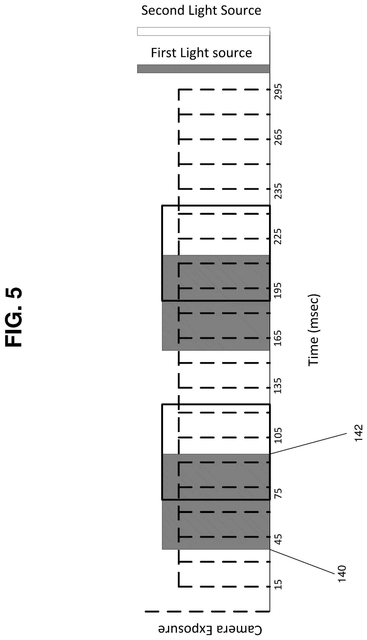 Patent US12367652 Figure 5 – Synchronizing image frames by super sampling