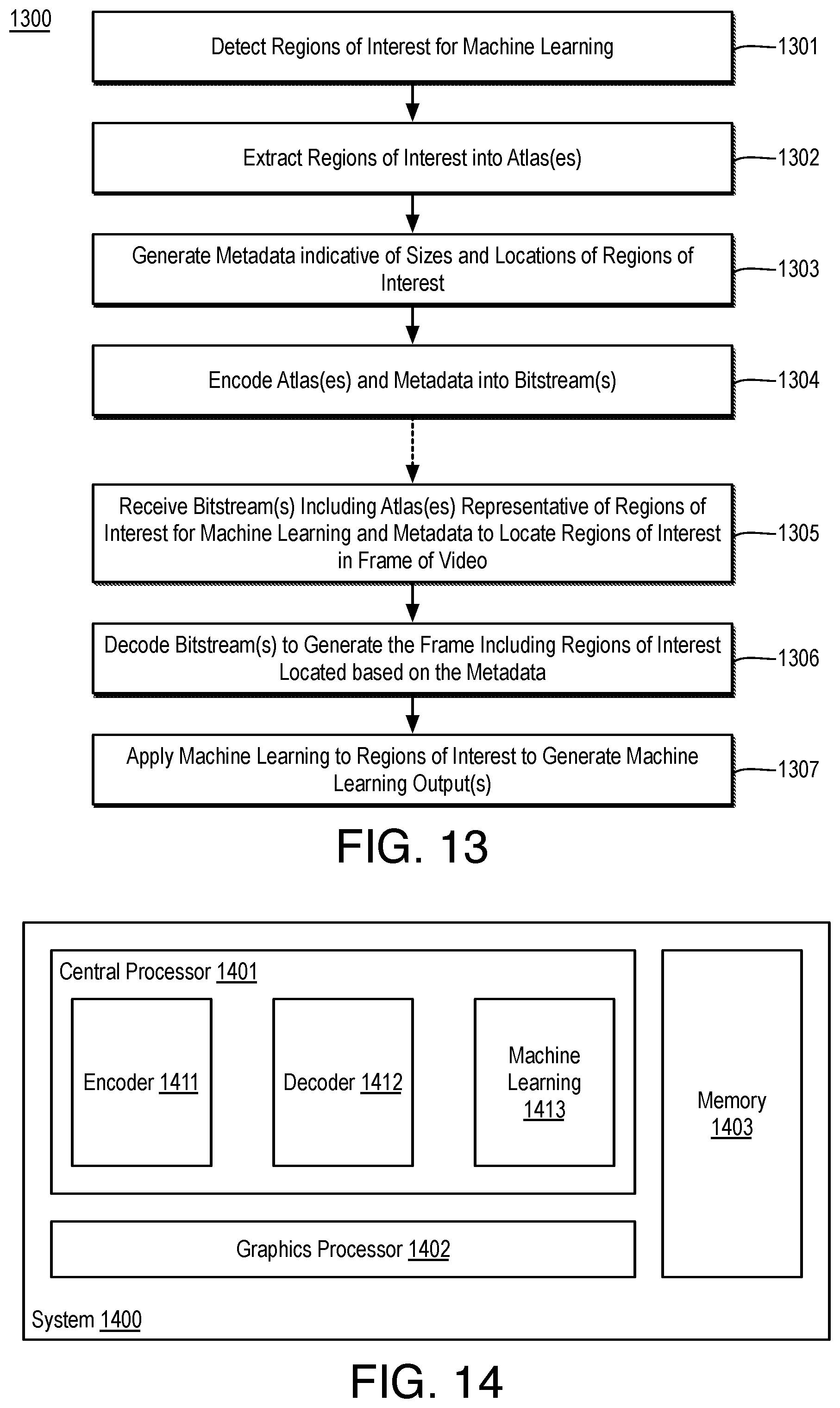 Patent US12367654 Figure 10 – Patch based video coding for machines