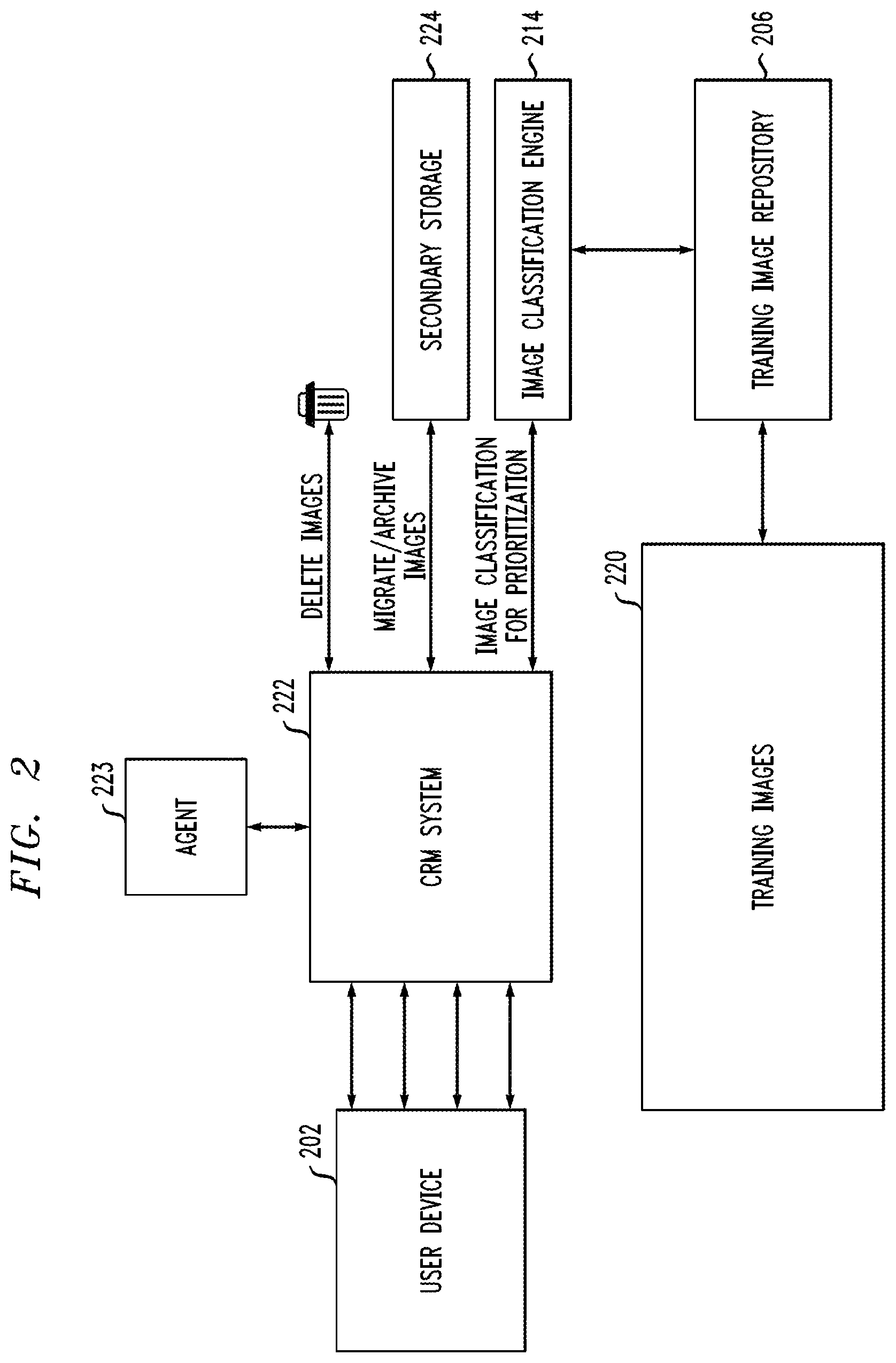 Patent US12367655 Figure 2 – Automatically classifying images for storage-related determinations using artificial intelligence techniques