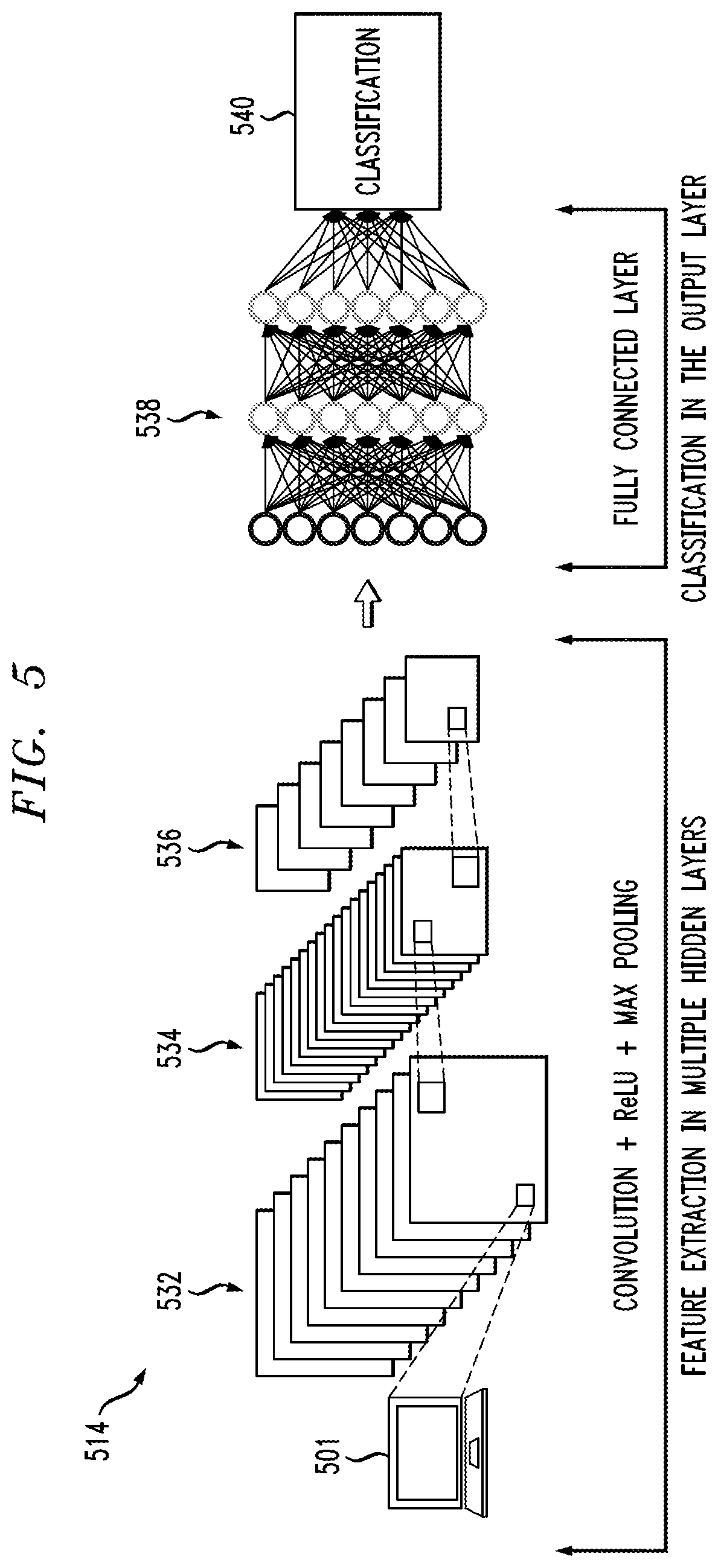 Patent US12367655 Figure 5 – Automatically classifying images for storage-related determinations using artificial intelligence techniques