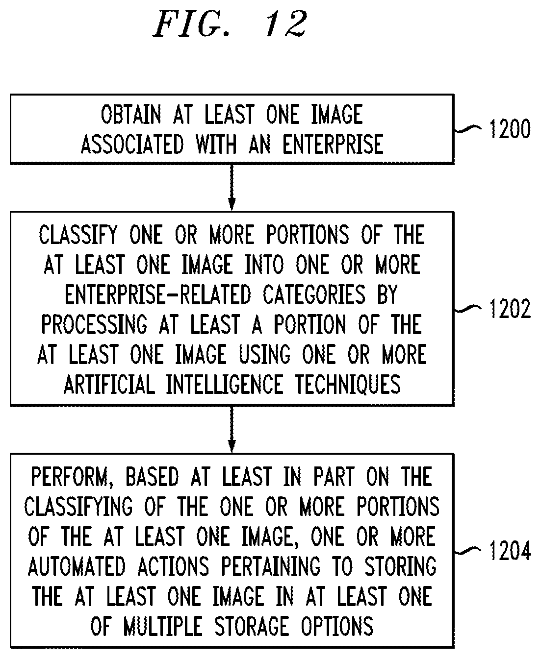 Patent US12367655 Figure 10 – Automatically classifying images for storage-related determinations using artificial intelligence techniques