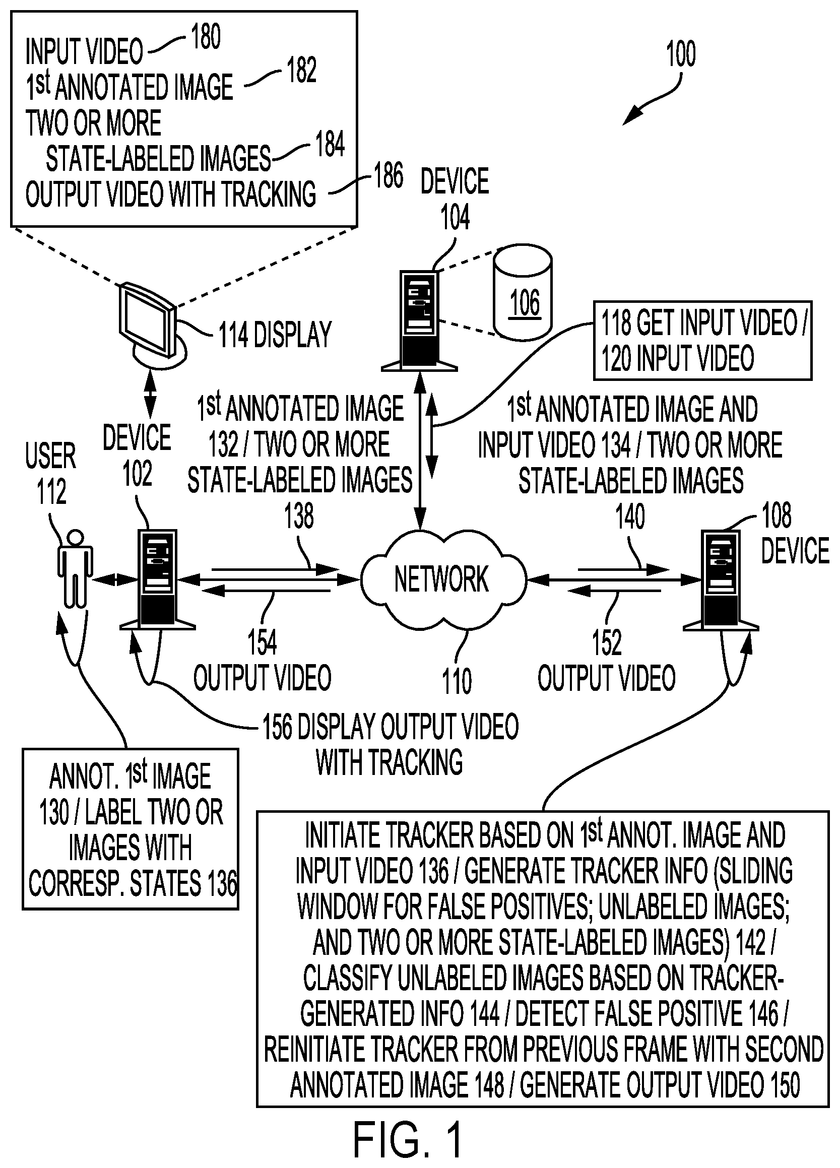 Patent US12367656 Figure 1 – Method and system for semi-supervised state transition detection for object tracking