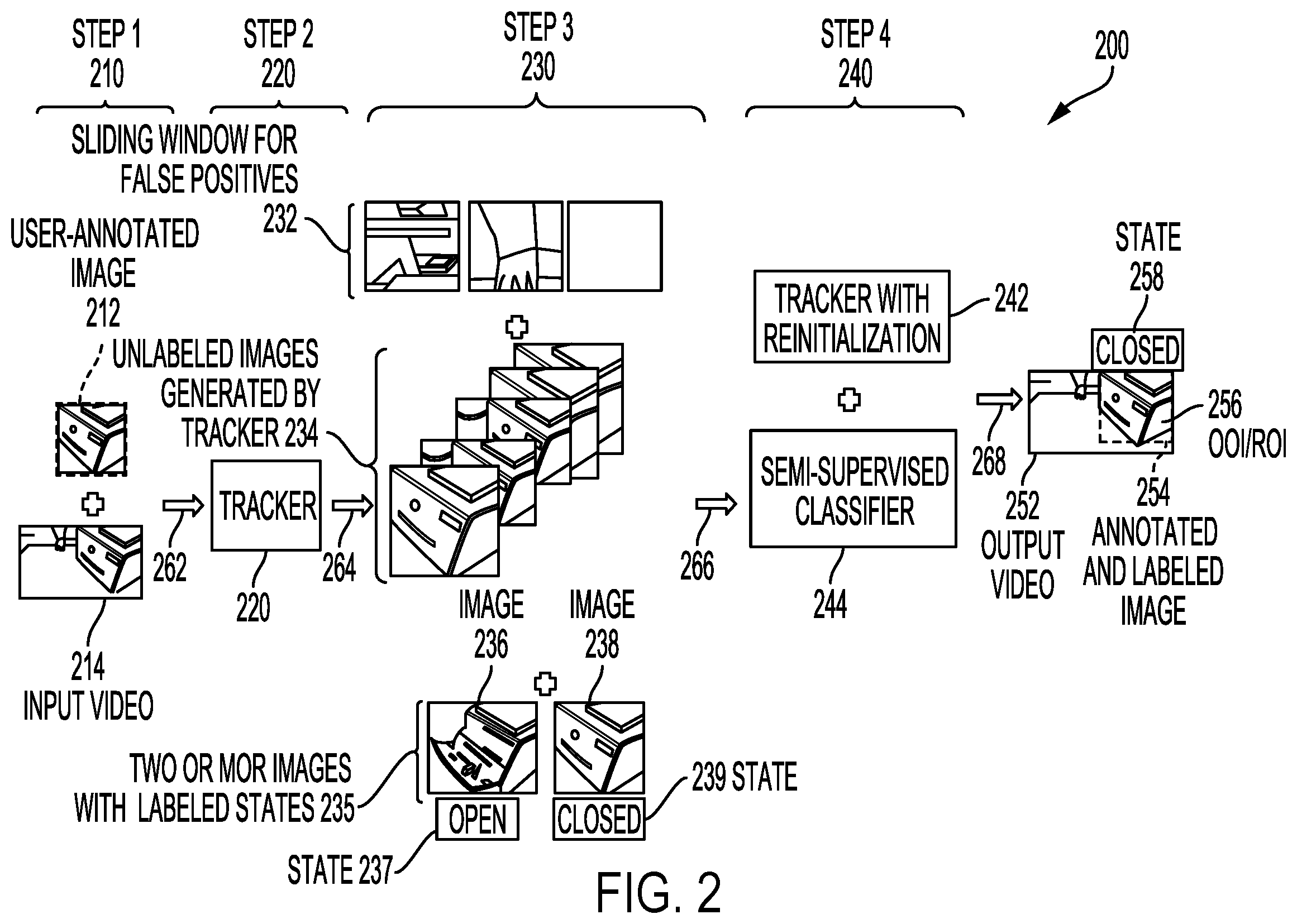 Patent US12367656 Figure 2 – Method and system for semi-supervised state transition detection for object tracking