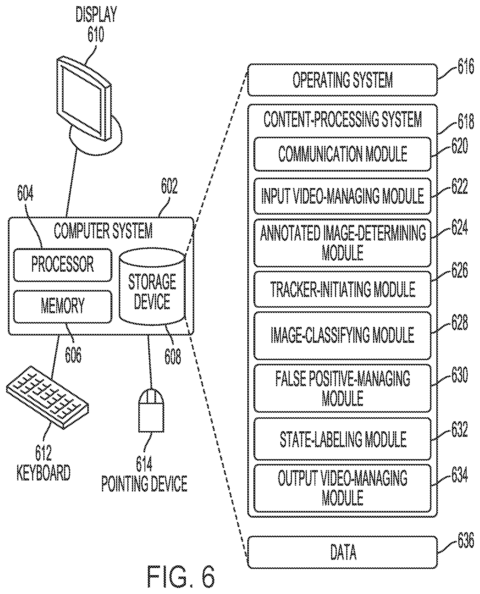Patent US12367656 Figure 8 – Method and system for semi-supervised state transition detection for object tracking