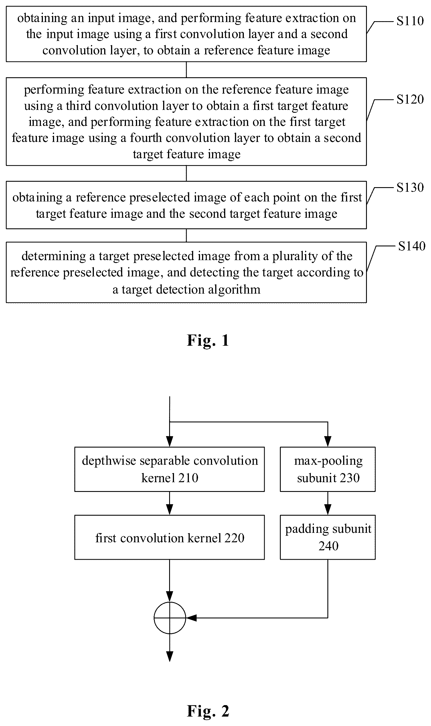 Patent US12367657 Figure 1 – Target detection method and apparatus, and storage medium and electronic device