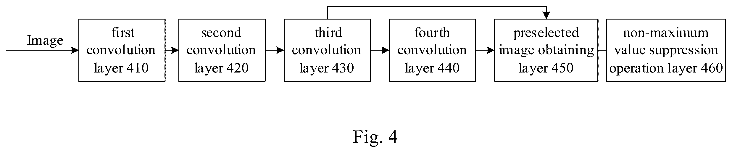 Patent US12367657 Figure 3 – Target detection method and apparatus, and storage medium and electronic device