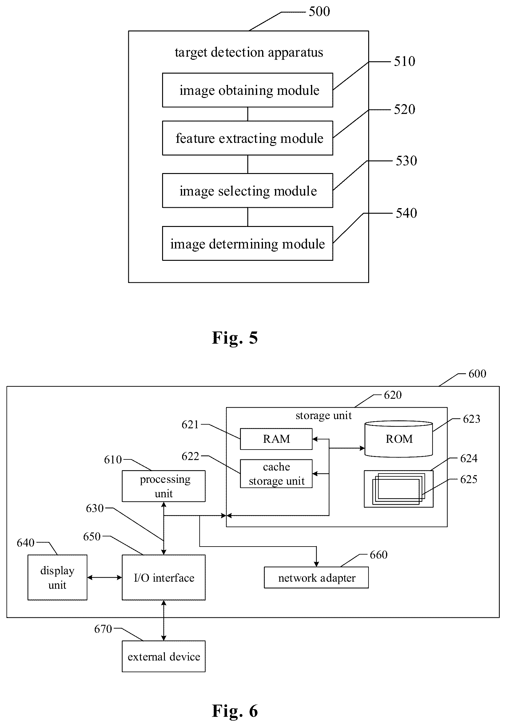 Patent US12367657 Figure 4 – Target detection method and apparatus, and storage medium and electronic device