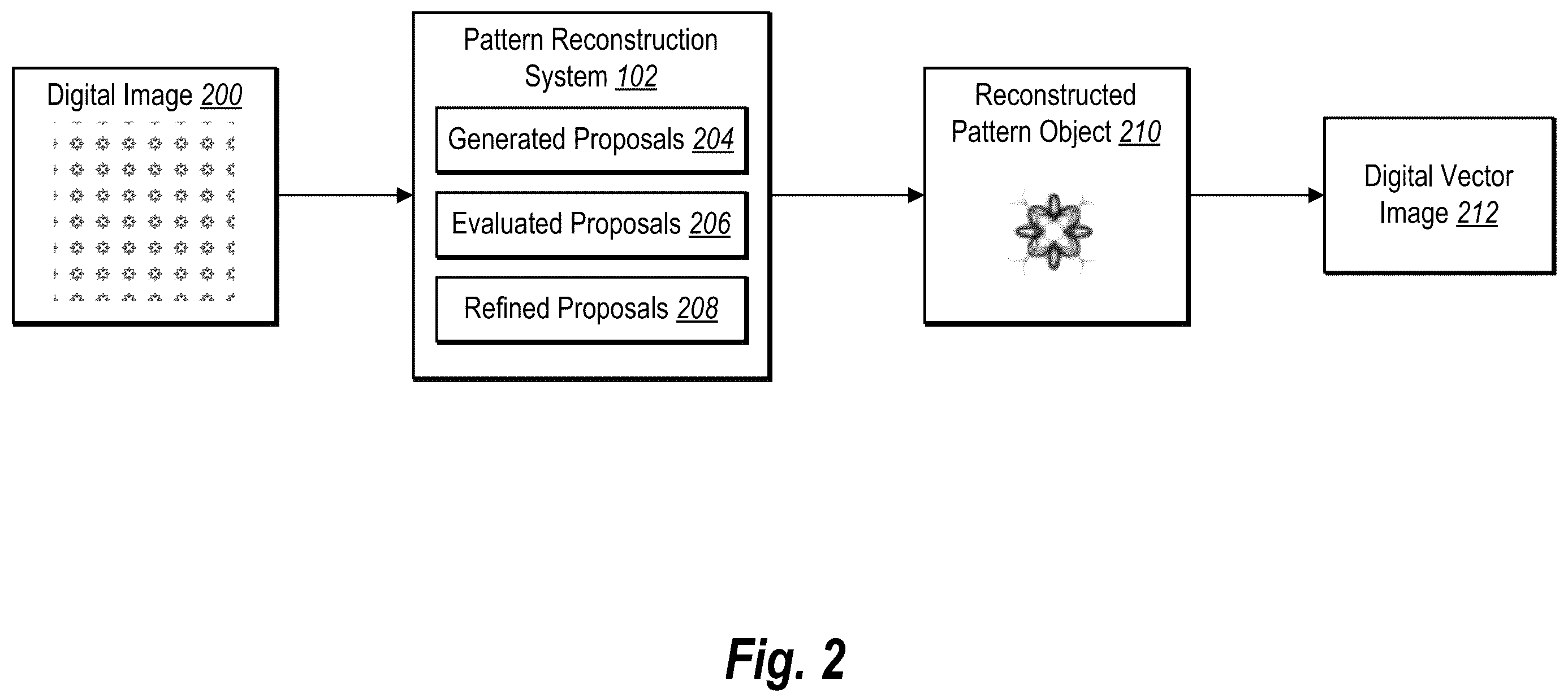 Patent US12367658 Figure 2 – Detecting and recovering patterns in digital raster images