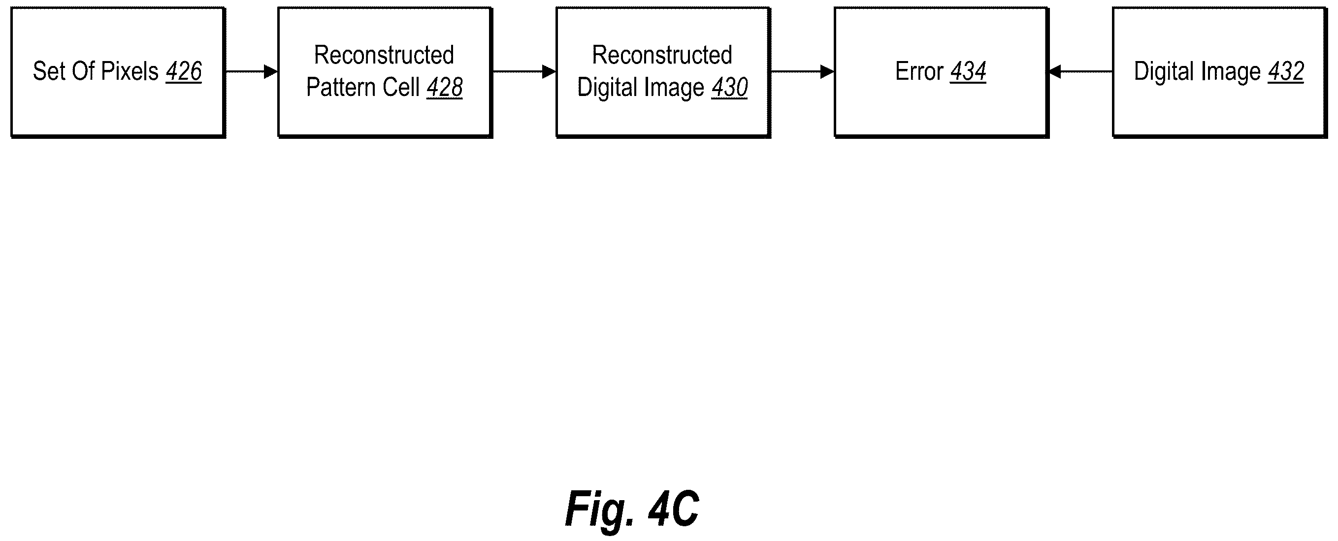 Patent US12367658 Figure 6 – Detecting and recovering patterns in digital raster images