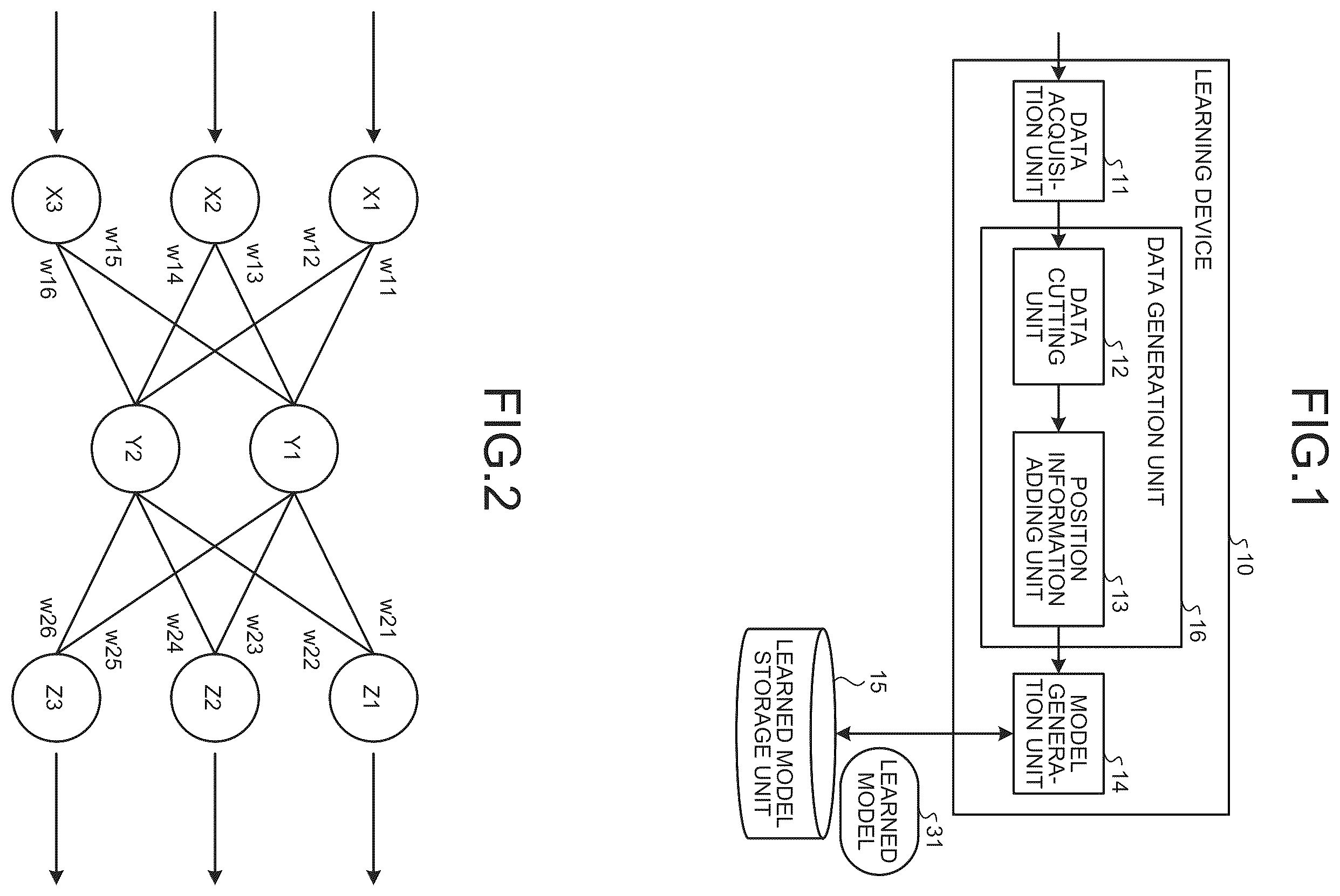 Patent US12367659 Figure 1 – Learning device, learning method, inference device, and storage medium