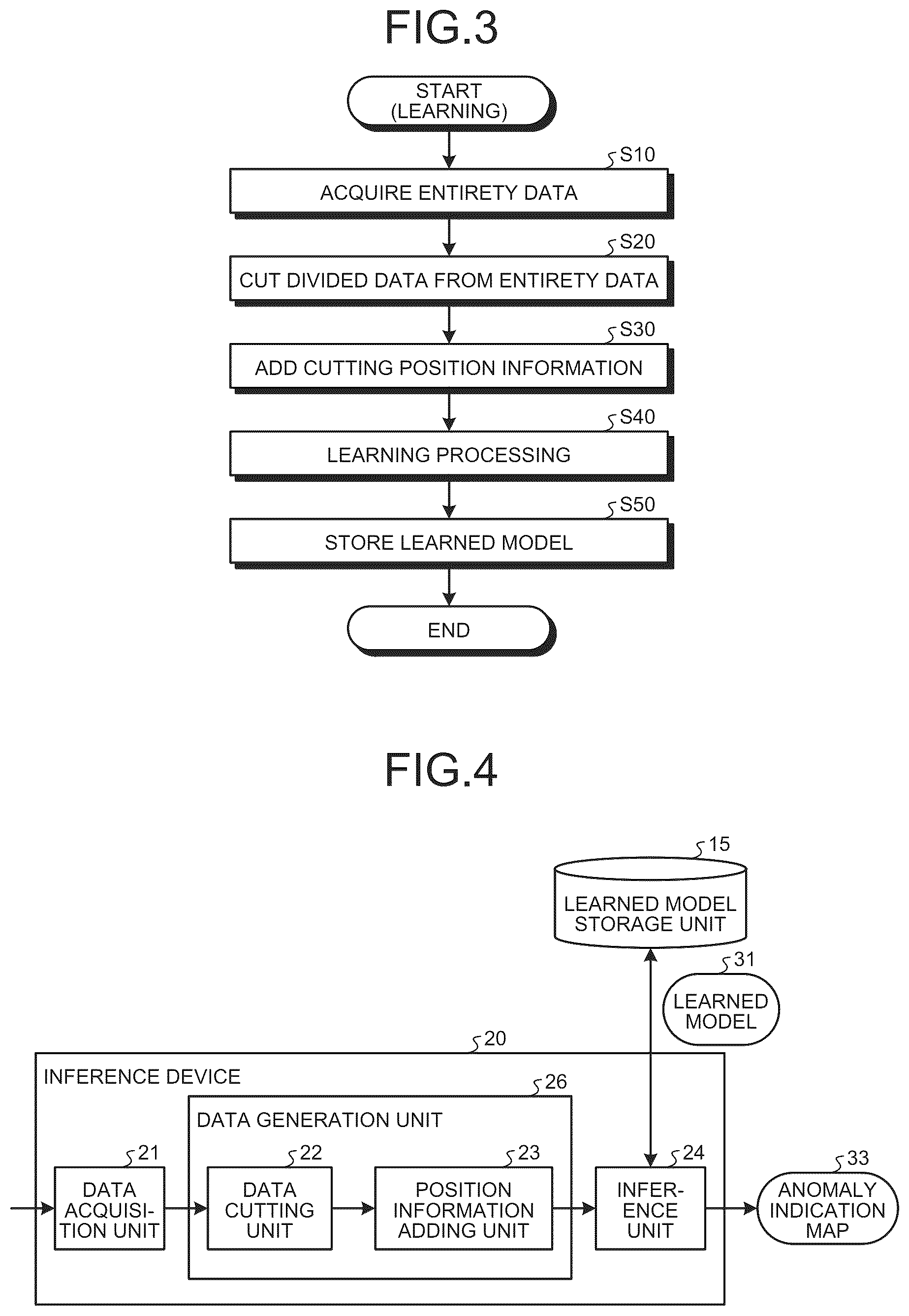 Patent US12367659 Figure 2 – Learning device, learning method, inference device, and storage medium